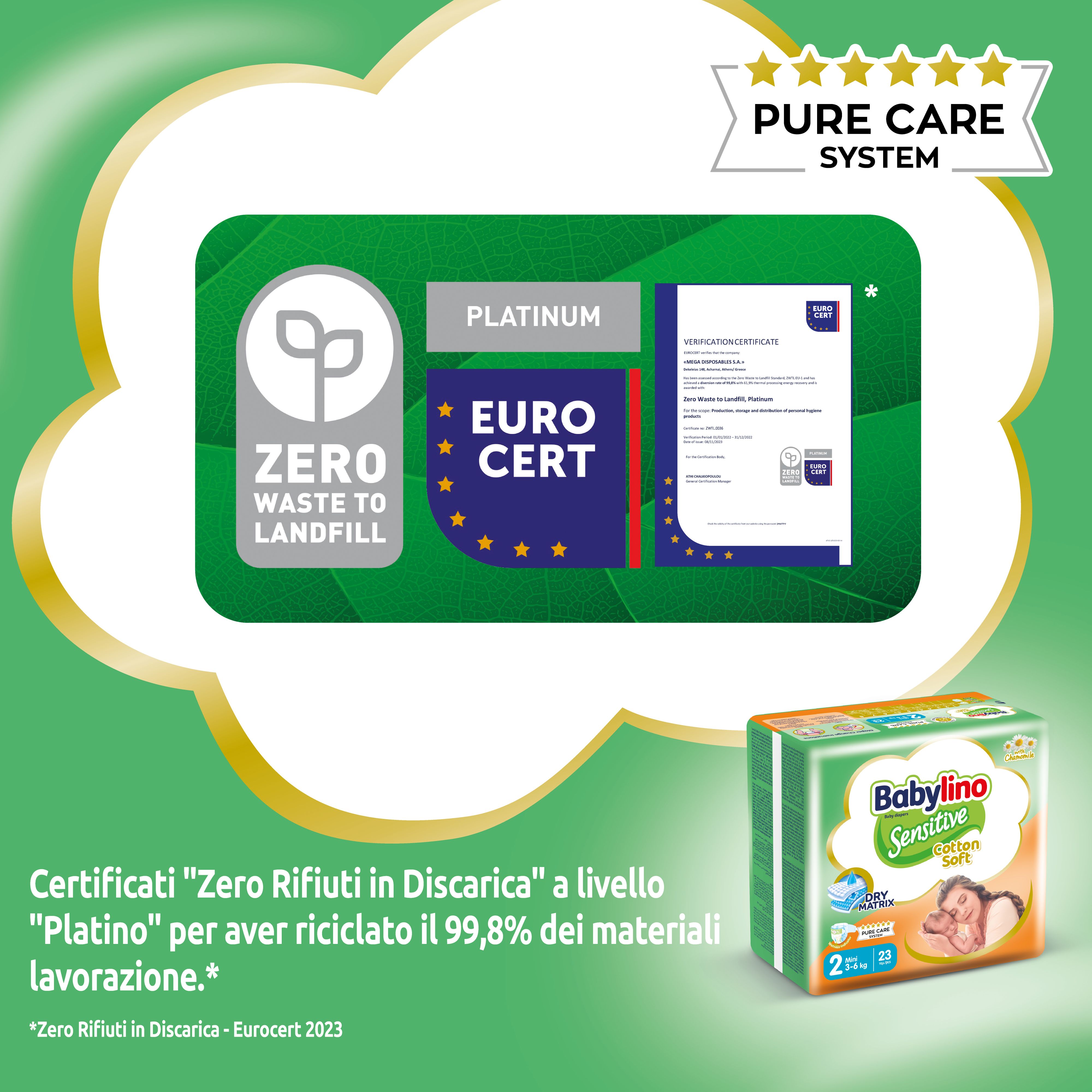 Certificato Zero Waste to Landfill. Piccolo pacco Babylino Sensitive. Logo Pure Care System.