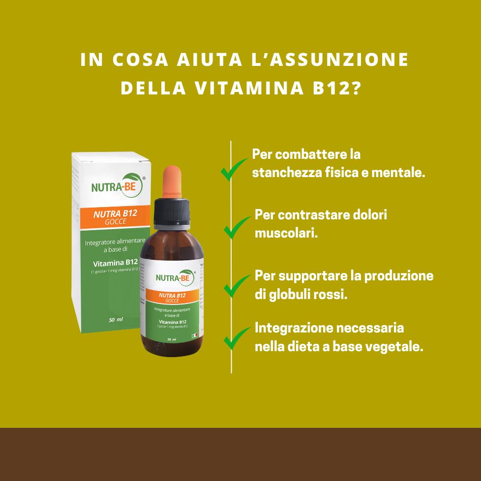 Grafico con testo e immagine del prodotto. Testo: In cosa aiuta l'assunzione di vitamina B12? Immagine: flacone e scatola Nutra-Be B12.
