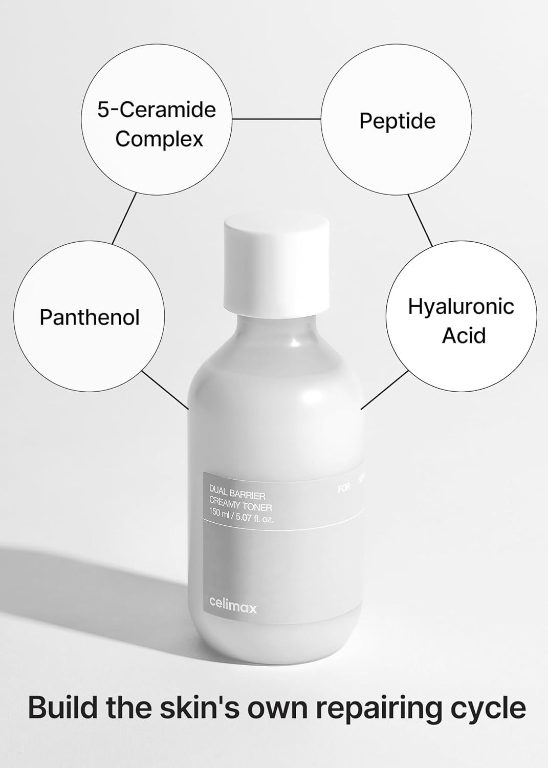 Una bottiglia bianca con tappo bianco. L'etichetta indica "Dual Barrier Creamy Toner". Grafici circolari mostrano gli ingredienti.