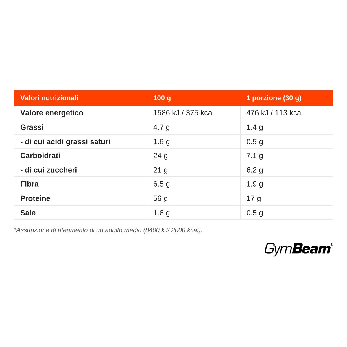 GymBeam Proteine Vegane BIO miscela vegetale multicomponente in polvere