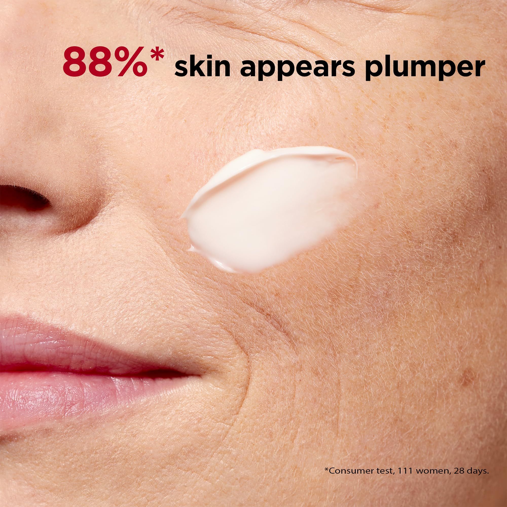 Crema applicata sulla pelle. Testo: l'88% della pelle appare più rimpolpata.