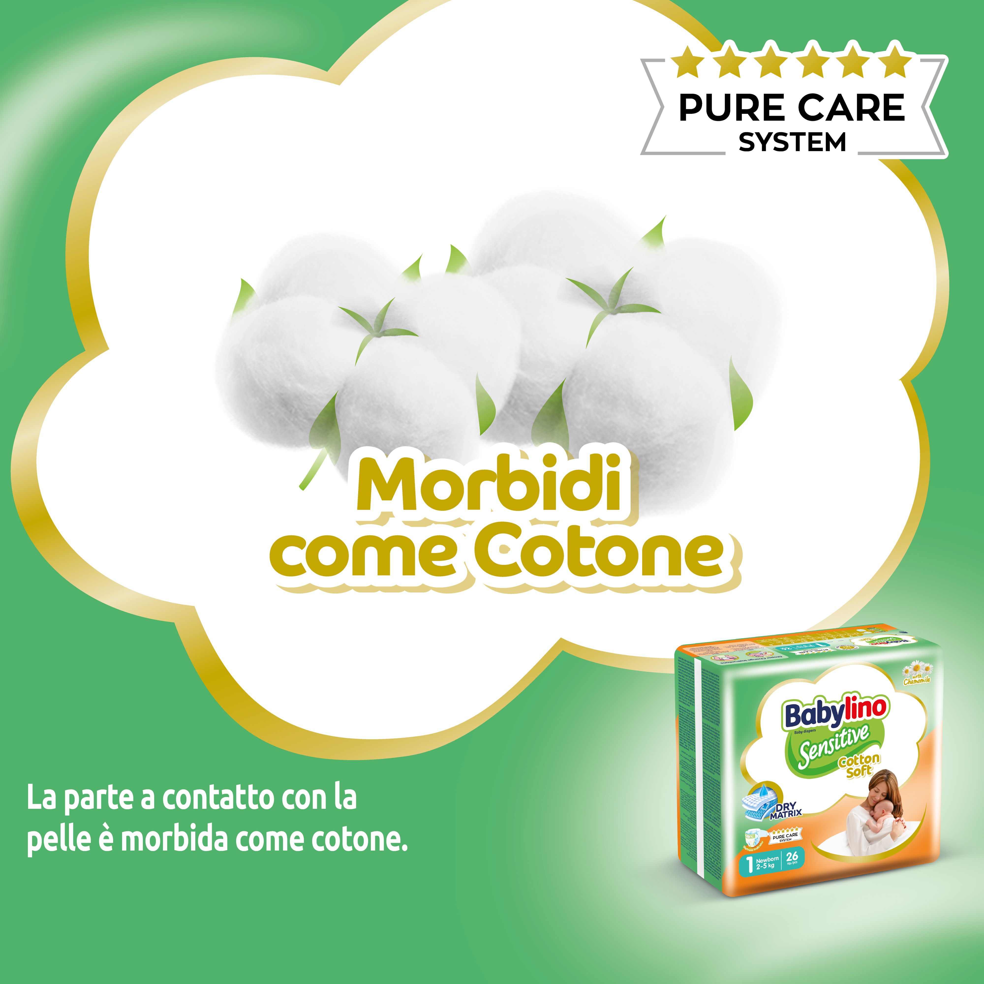 Illustrazione di fiori di cotone. Testo: « Morbidi come Cotone » (Morbidi come cotone). Confezione Babylino Sensitive.