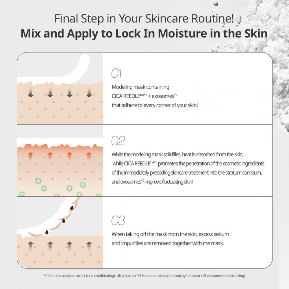 Istruzioni passo passo per l'applicazione della maschera Modeling Pack con Cica Reedle ed Exosomes.