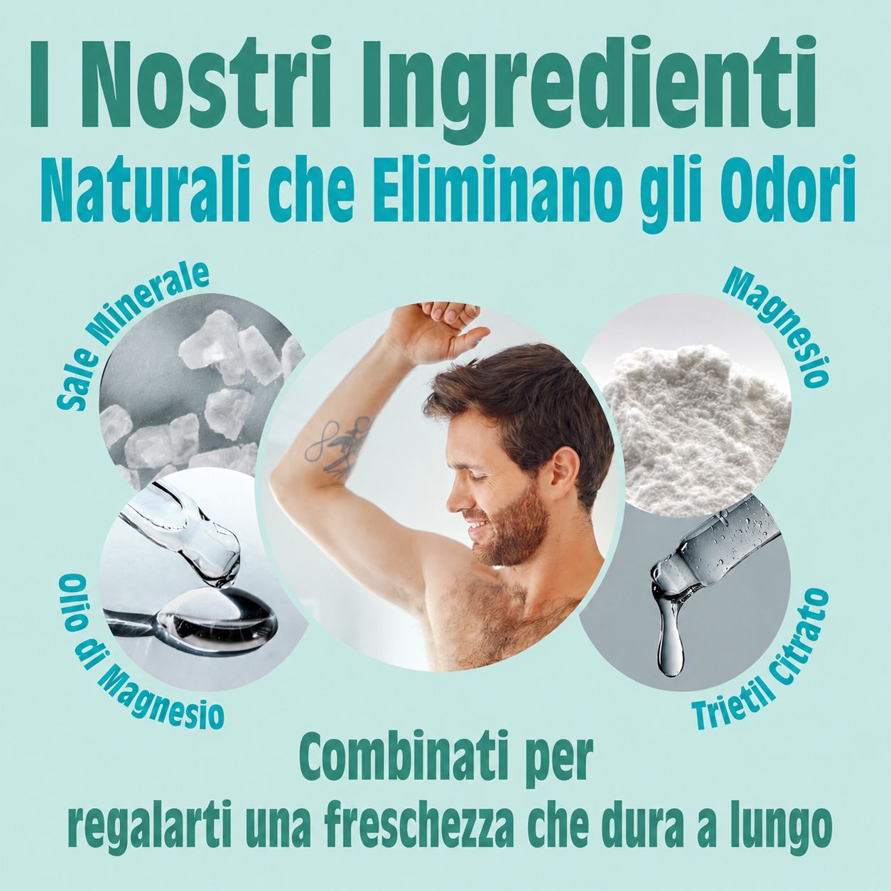 Disposizione circolare degli ingredienti: olio di magnesio, magnesio, citrato di trietile, sale minerale. Uomo che mostra le ascelle. Freschezza.