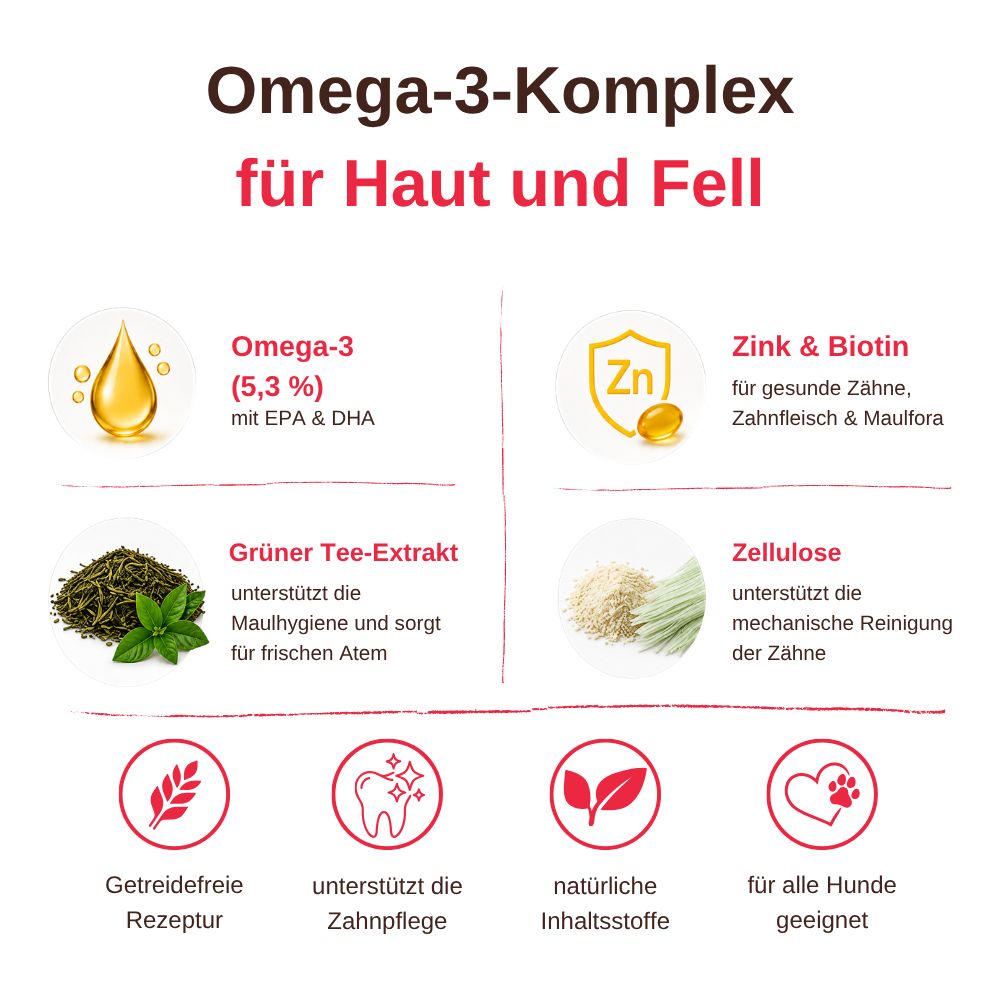 Complesso Omega-3 per pelle e pelo: zinco, biotina, tè verde e cellulosa.