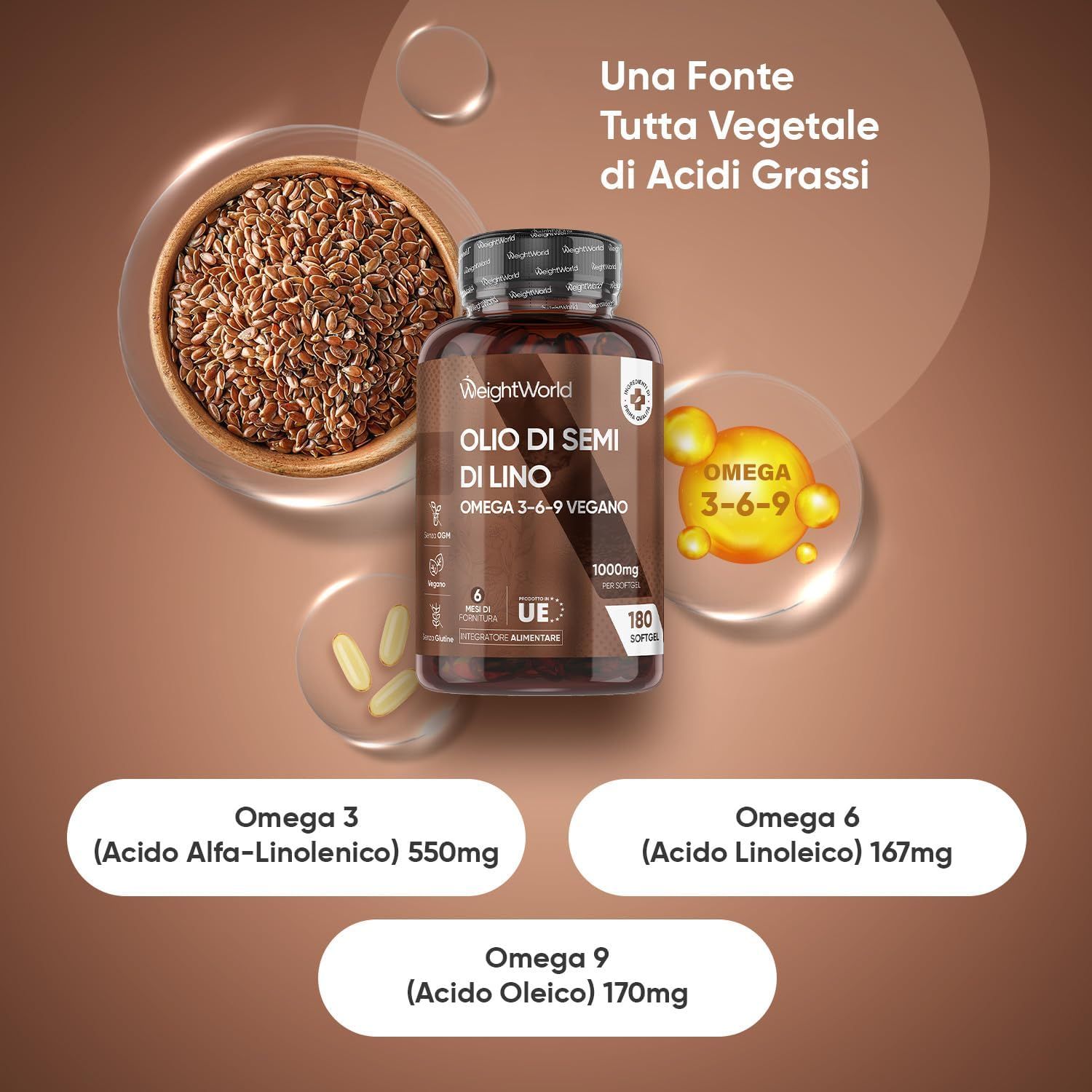 Immagine del prodotto con flacone, semi di lino e capsule. Informazioni su Omega 3, 6 e 9. Vegano.