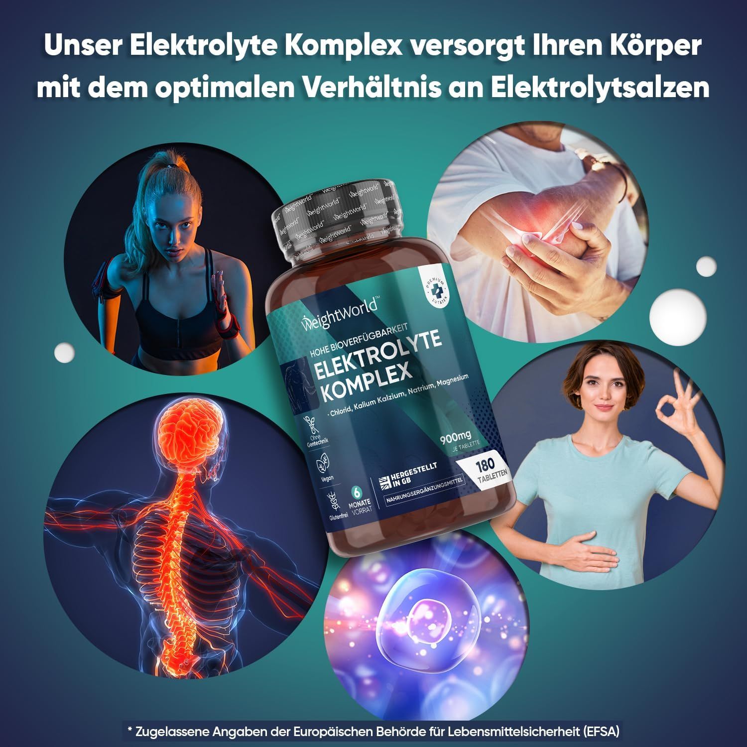 Immagine del prodotto con flacone Elektrolyt Komplex e cerchi con atleti, corpo, cellula. Testo: sali elettrolitici, 180 compresse.