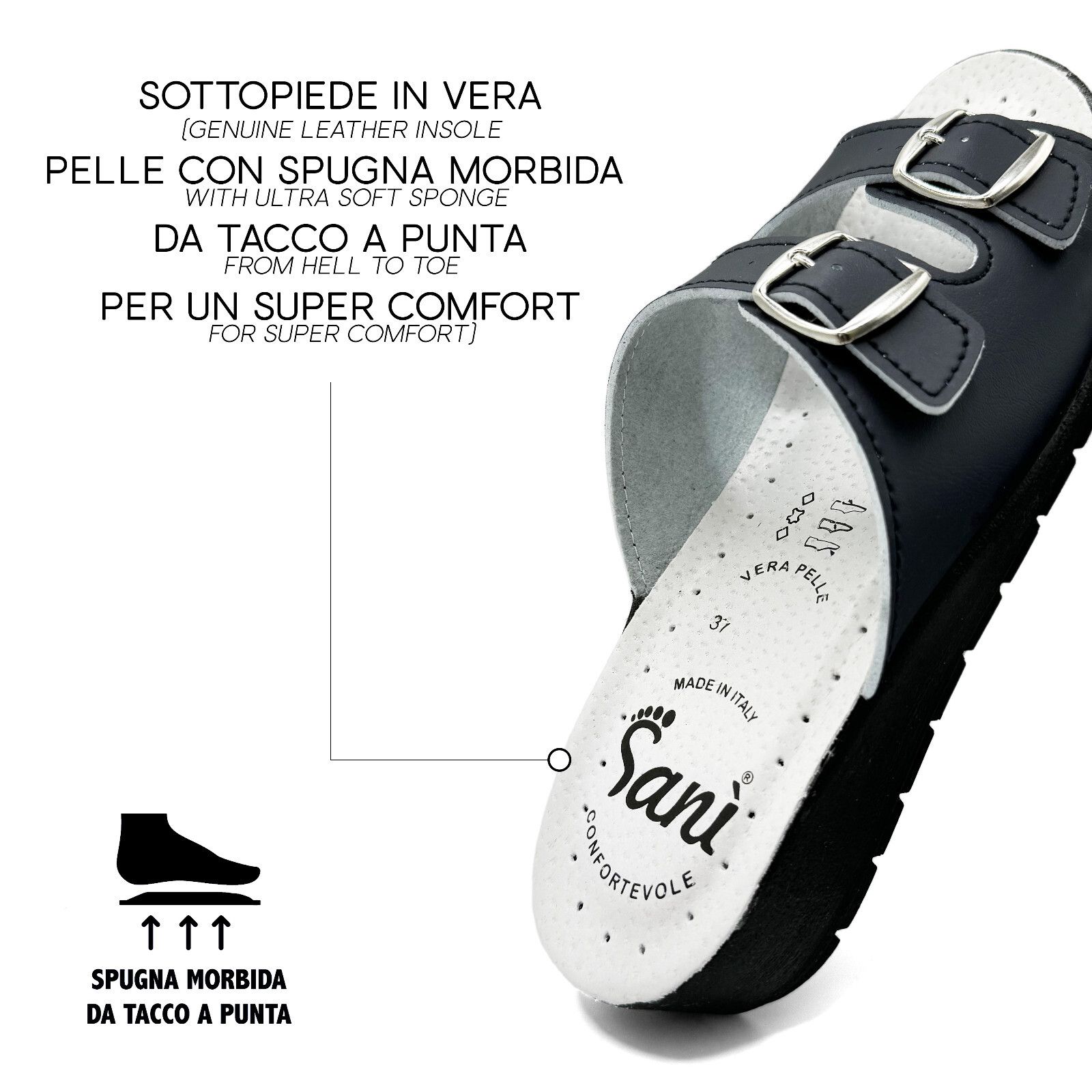 Primo piano di sandalo blu. Testo: Sottopiede in Vera Pelle, Sani, Made in Italy. Simbolo forma piede.