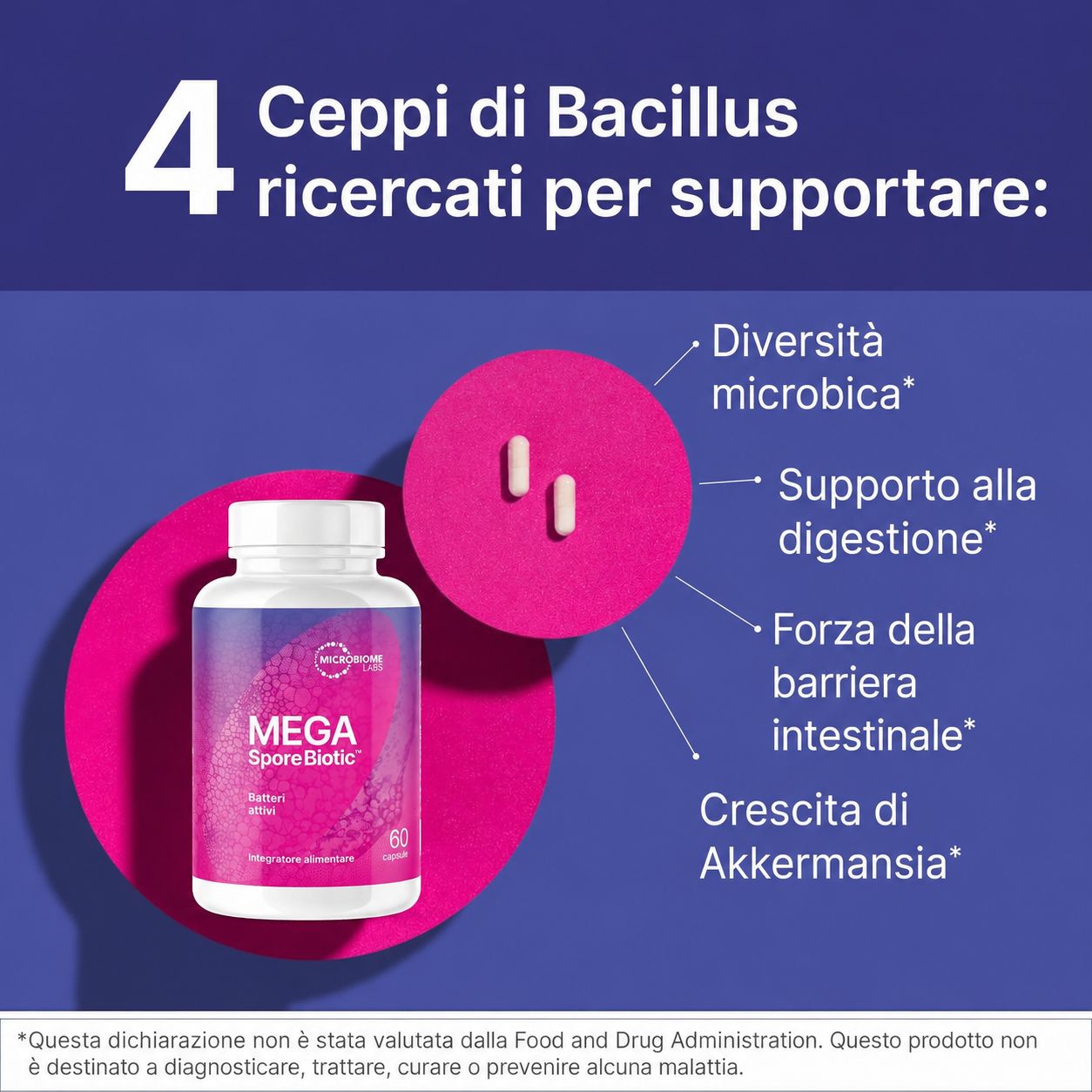 Microbiome Labs MegaSporeBiotic