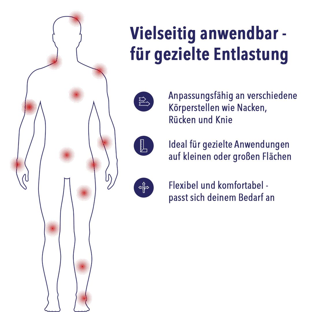 Silhouette di uomo con punti rossi. Testo: Versatile. Adattabile, ideale per aree piccole/grandi, flessibile.