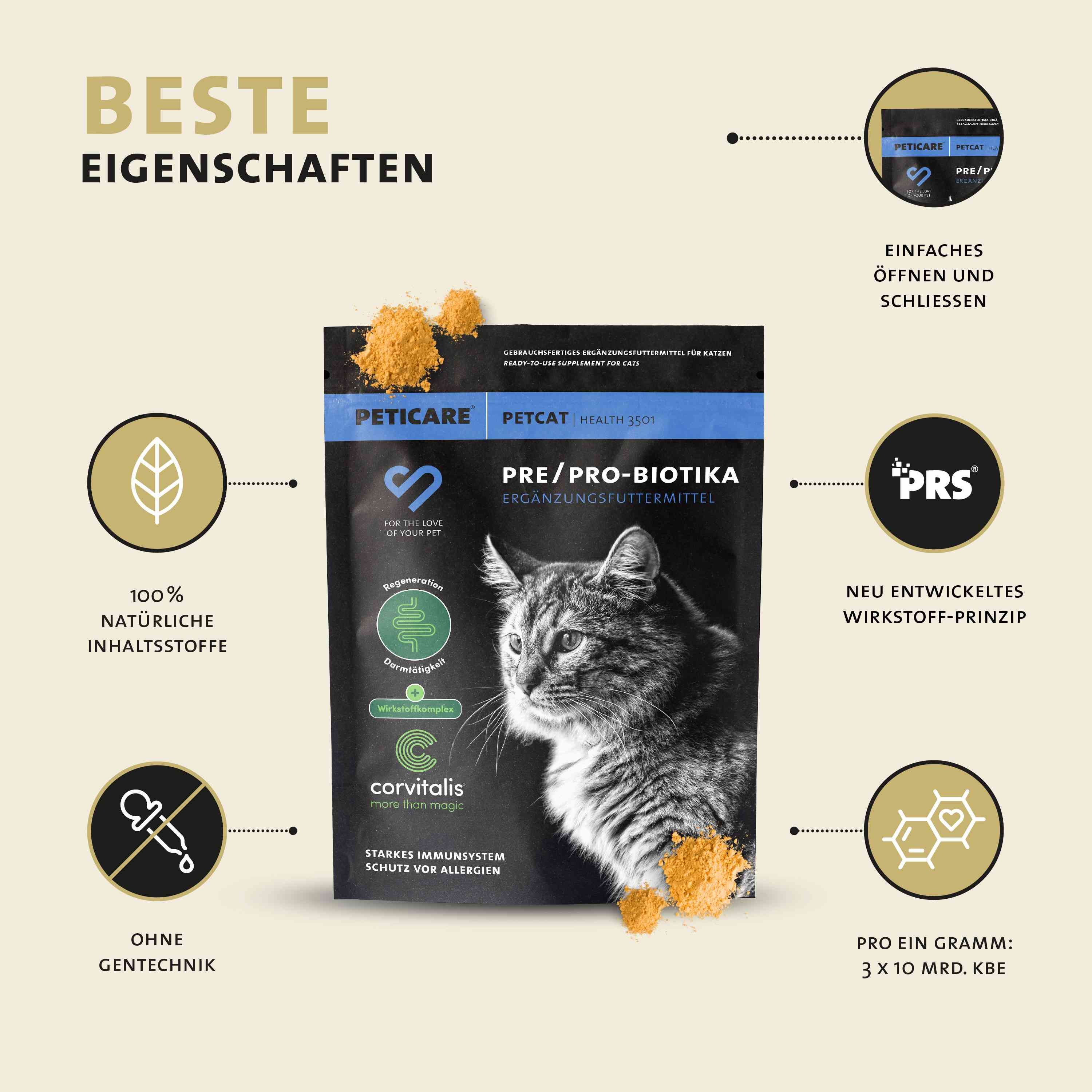 Busta Peticare Pre/Pro-Biotika con icone: ingredienti naturali, senza OGM.