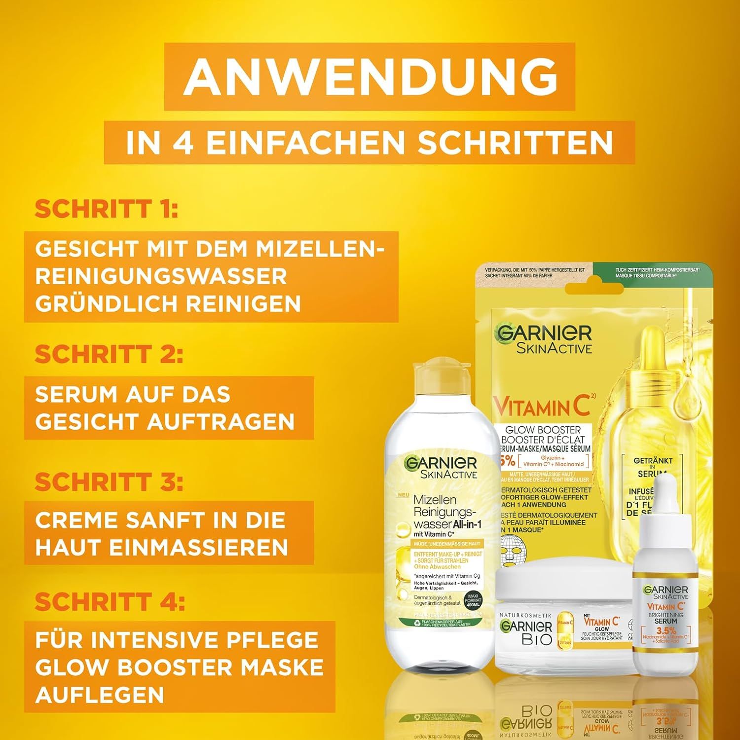 Applicazione del set Garnier SkinActive. Quattro passaggi: pulizia, siero, crema, maschera. Prodotti visibili.