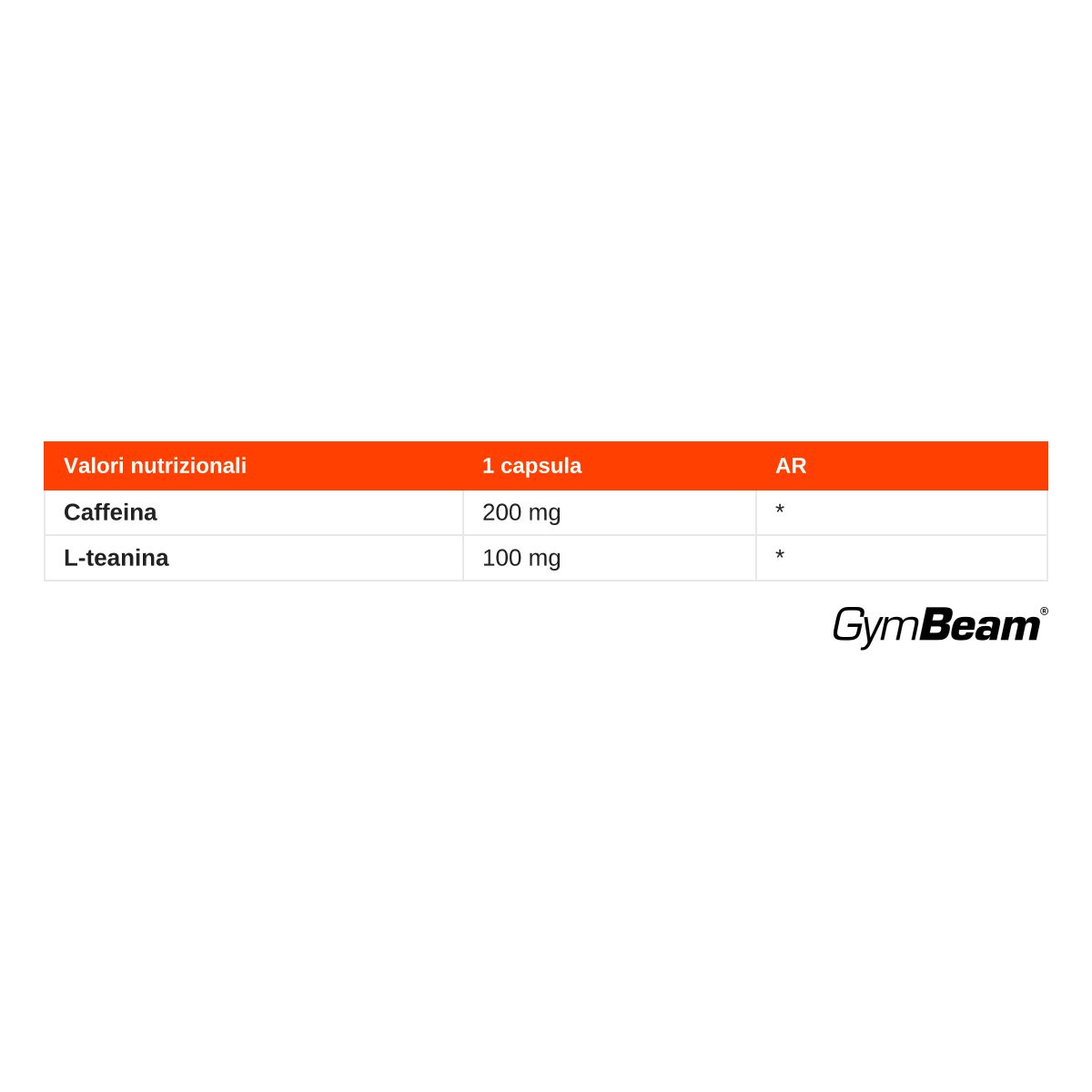 Tabella nutrizionale per GymBeam Caffeina + L-teanina: 200 mg di caffeina e 100 mg di L-teanina per capsula.