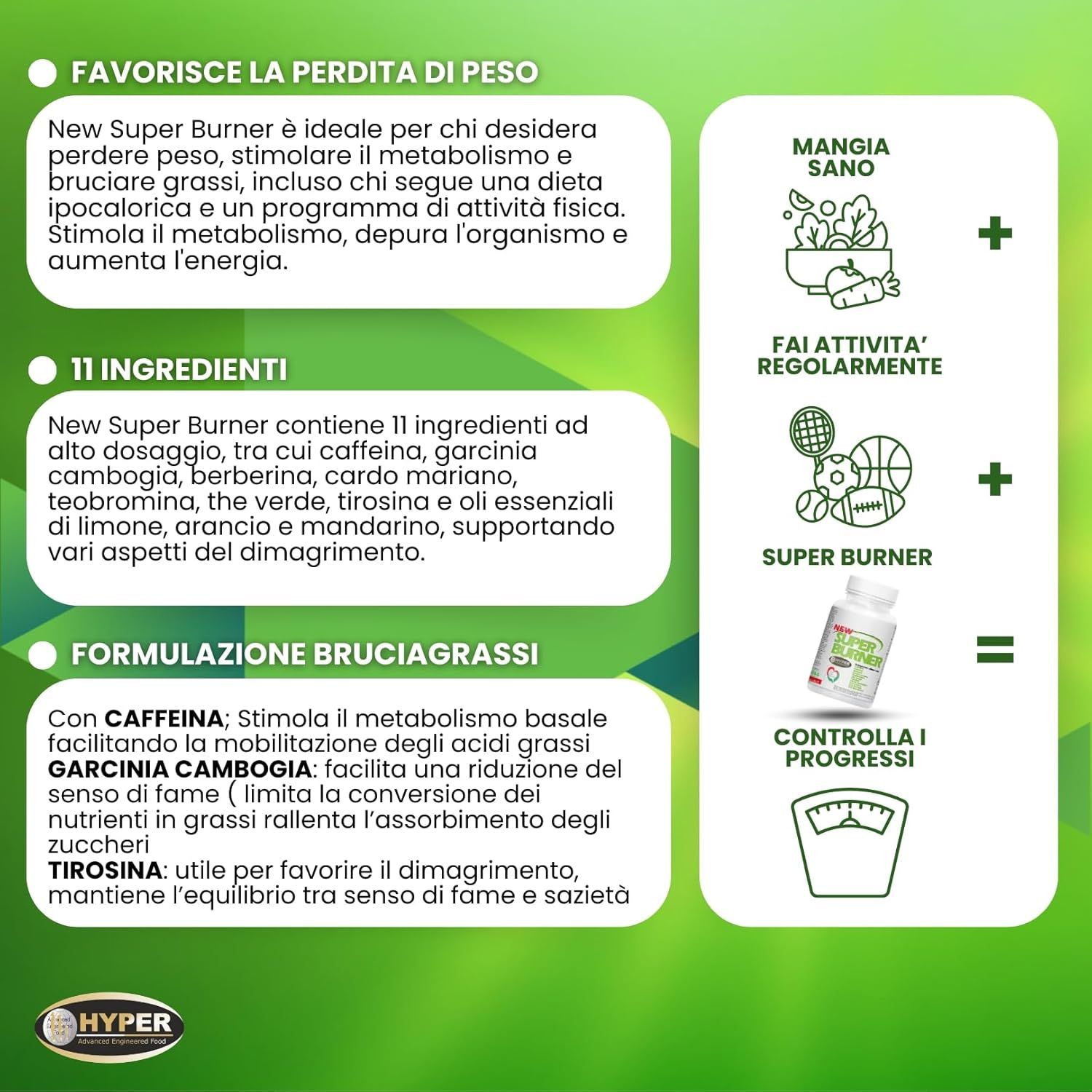 Testo sui benefici di New Super Burner. Illustrata una bottiglia del prodotto.