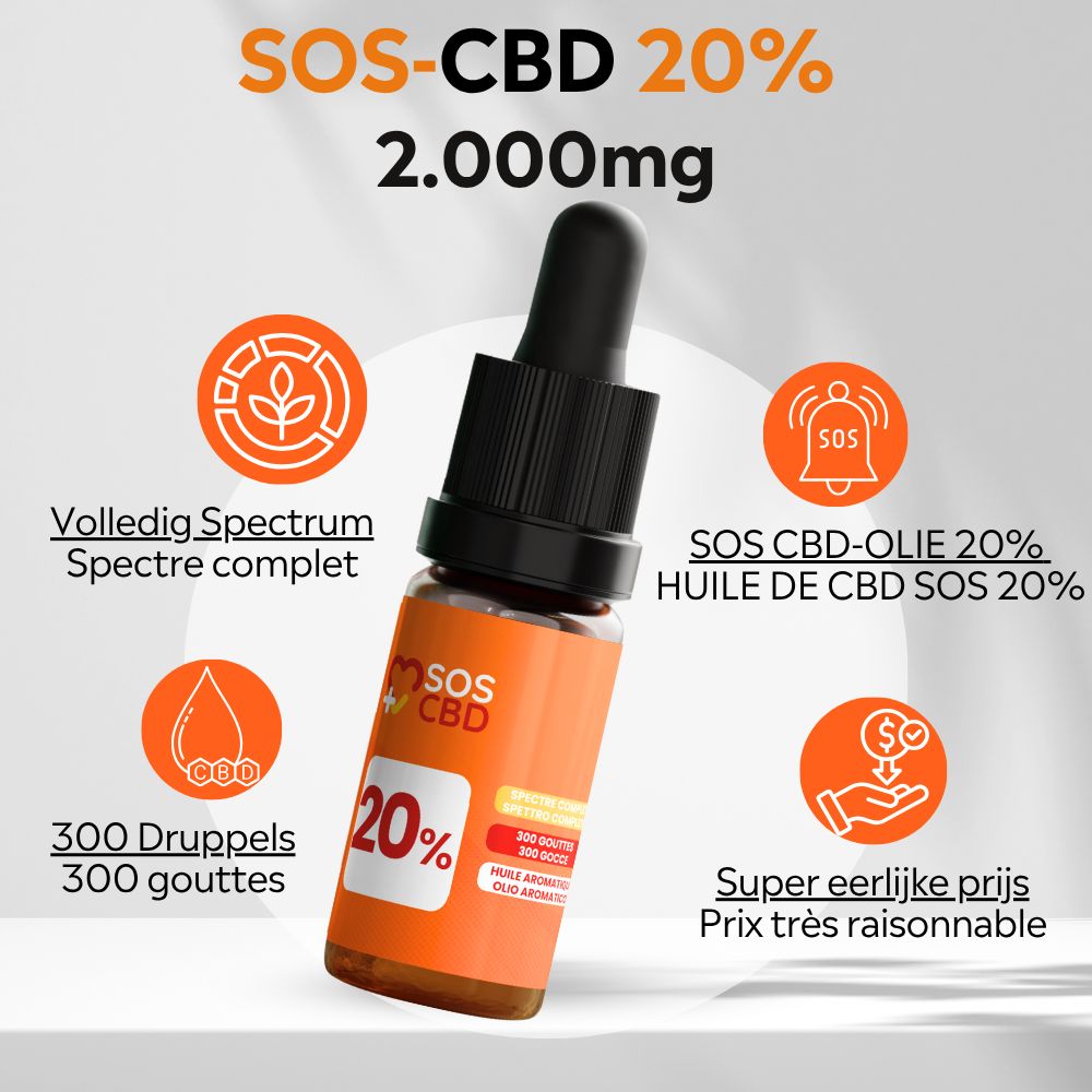 Flacone di vetro marrone con contagocce nero. Testo: SOS CBD 20%, 2.000mg. Simboli rotondi con testo.