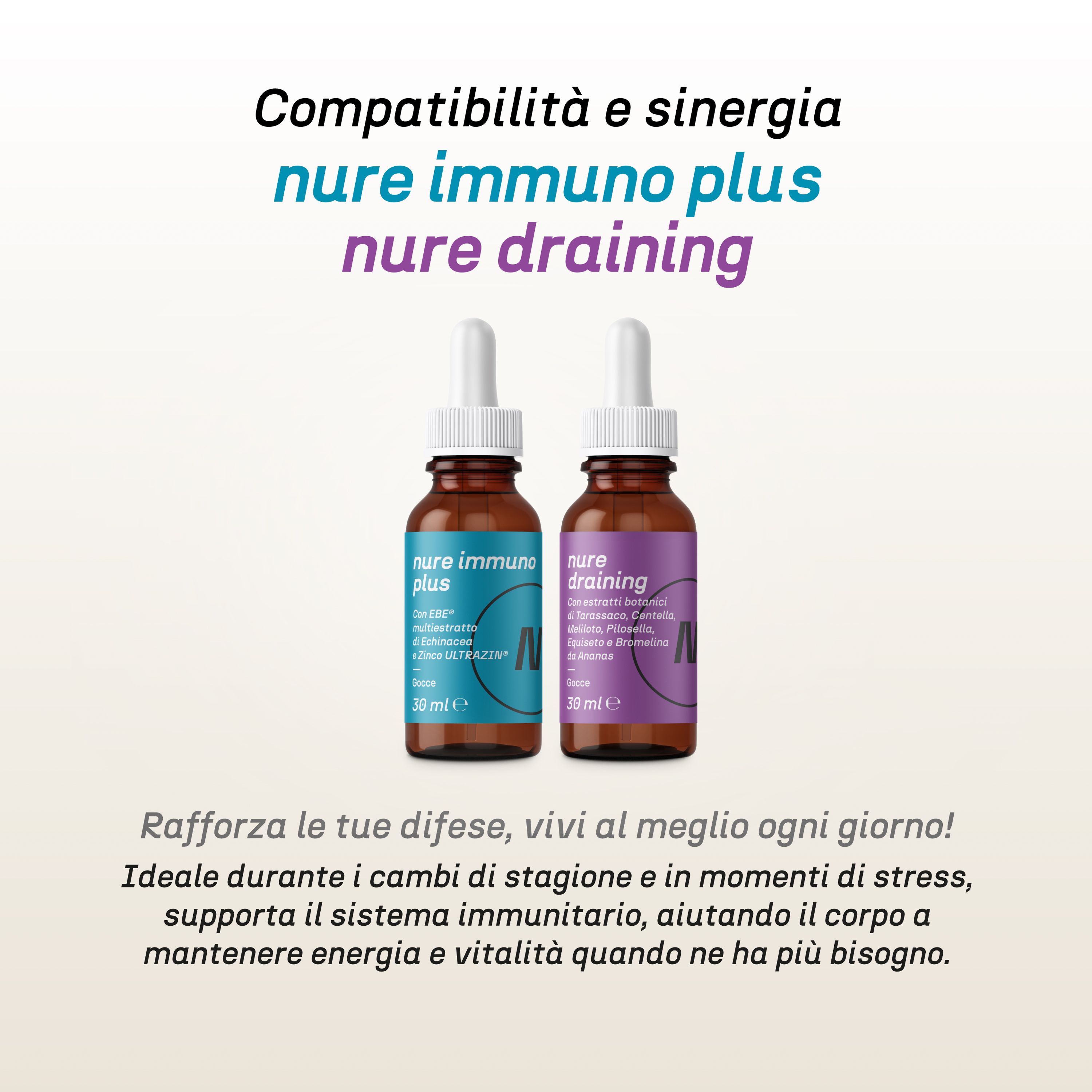 NURE Cyst Control Soluzione Orale 200 ml | Integratore cistite, d mannosio cistite