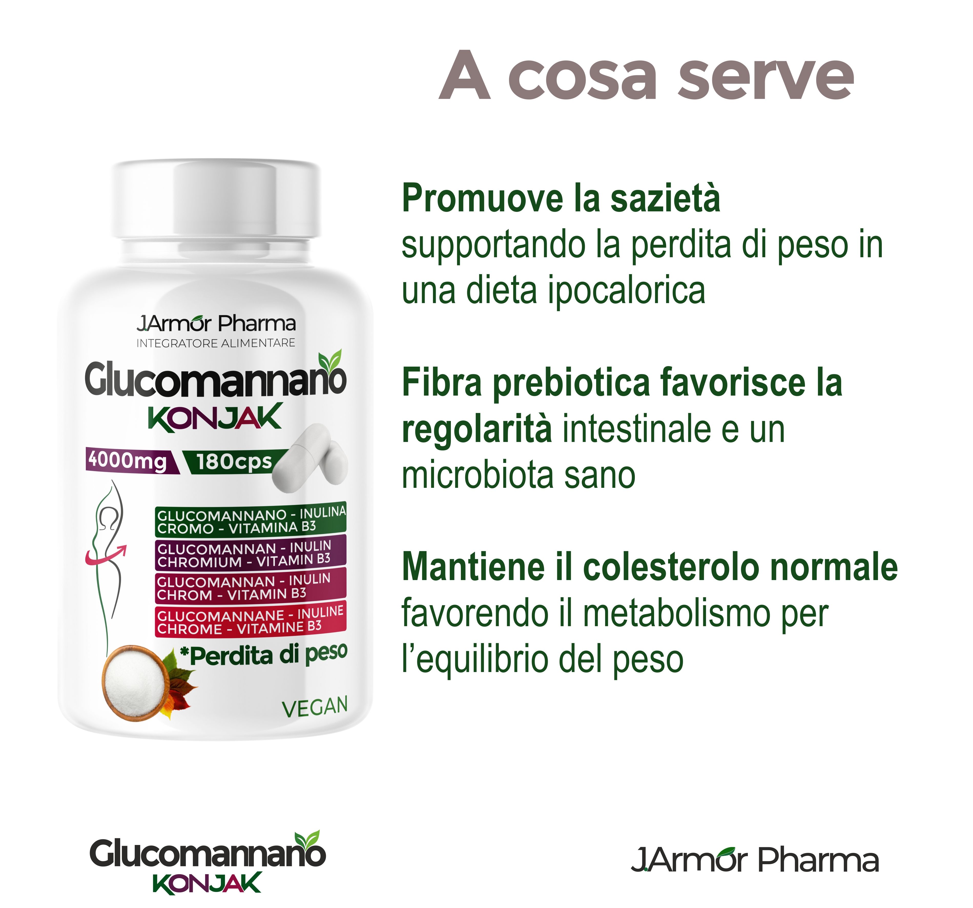 Flacone bianco di capsule Glucomannano. Testo: favorisce la sazietà, supporta la perdita di peso, regola l'intestino.