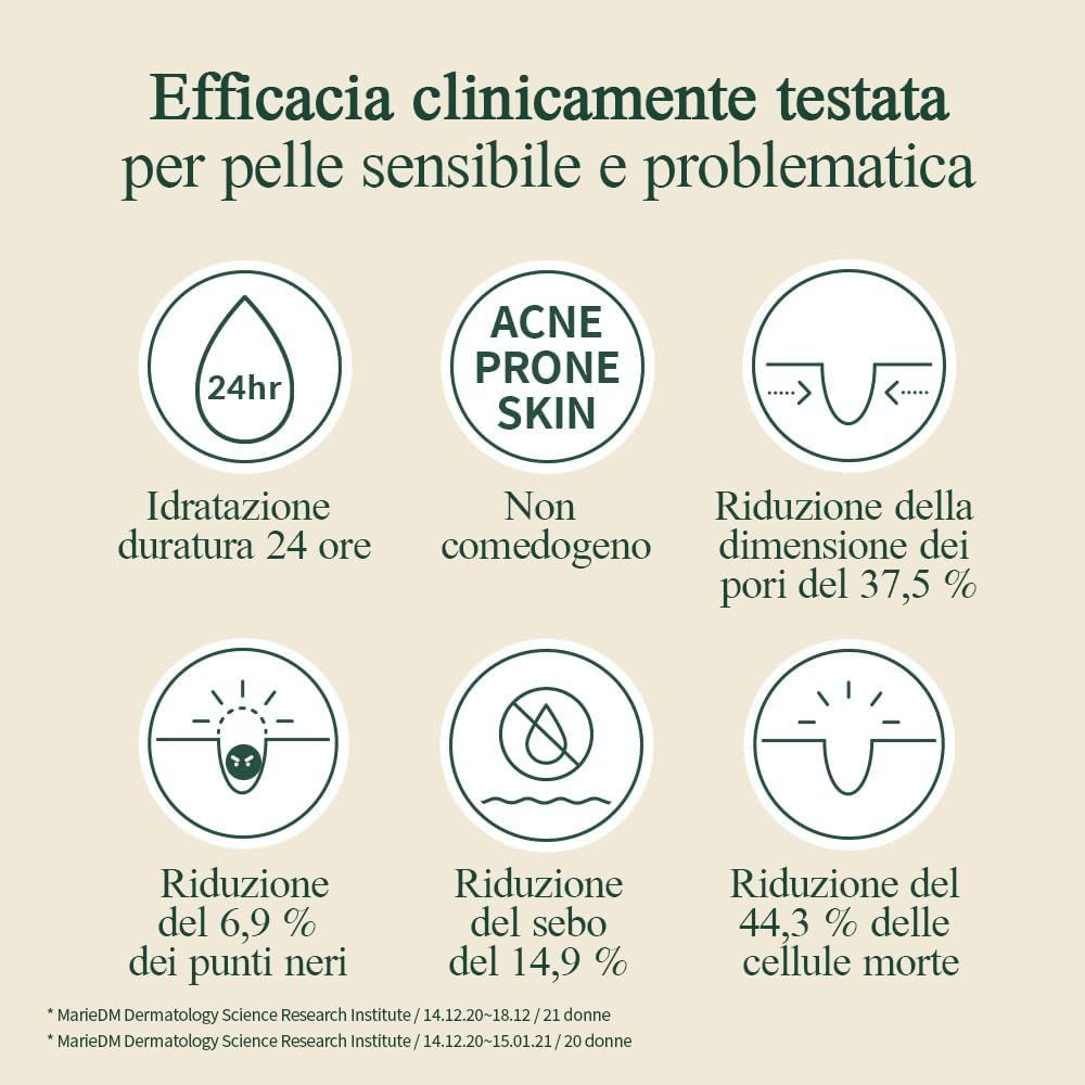 Grafico con sei cerchi. Testo: 24h Idratation, non comedogeno, riduzione dei pori, riduzione dei punti neri, riduzione del sebo, cellule morte.