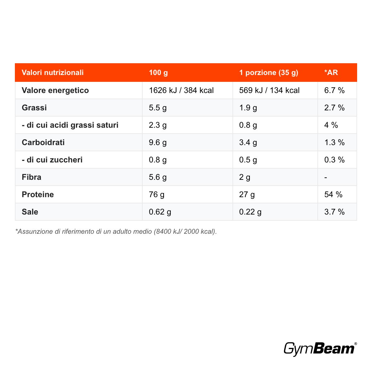 GymBeam Proteine di Riso apporto proteico, Vaniglia