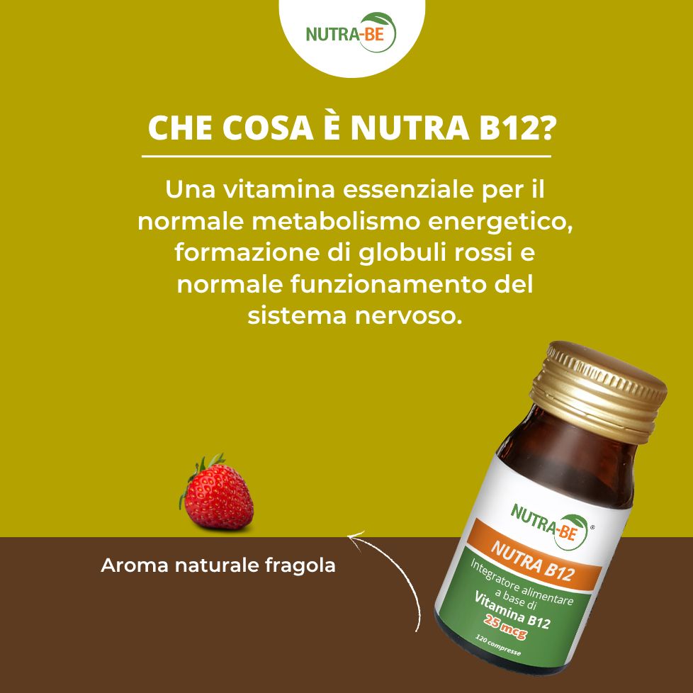 Sfondo giallo con testo e flacone "NUTRA B12". Testo: "CHE COSA È NUTRA B12?". Fragola e prodotto.
