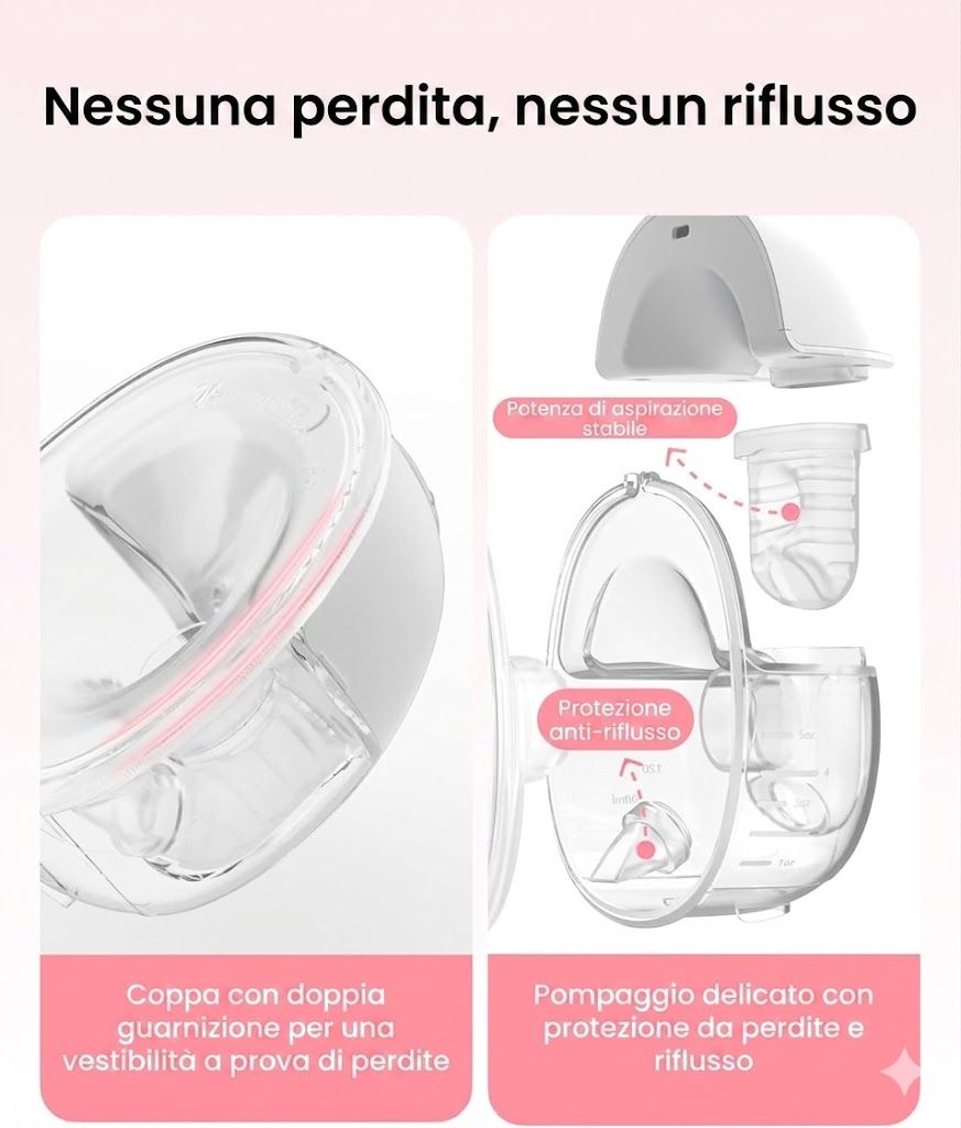 Coppa con doppia guarnizione per una vestibilità a prova di perdite. Pompaggio delicato con protezione da perdite e reflusso.