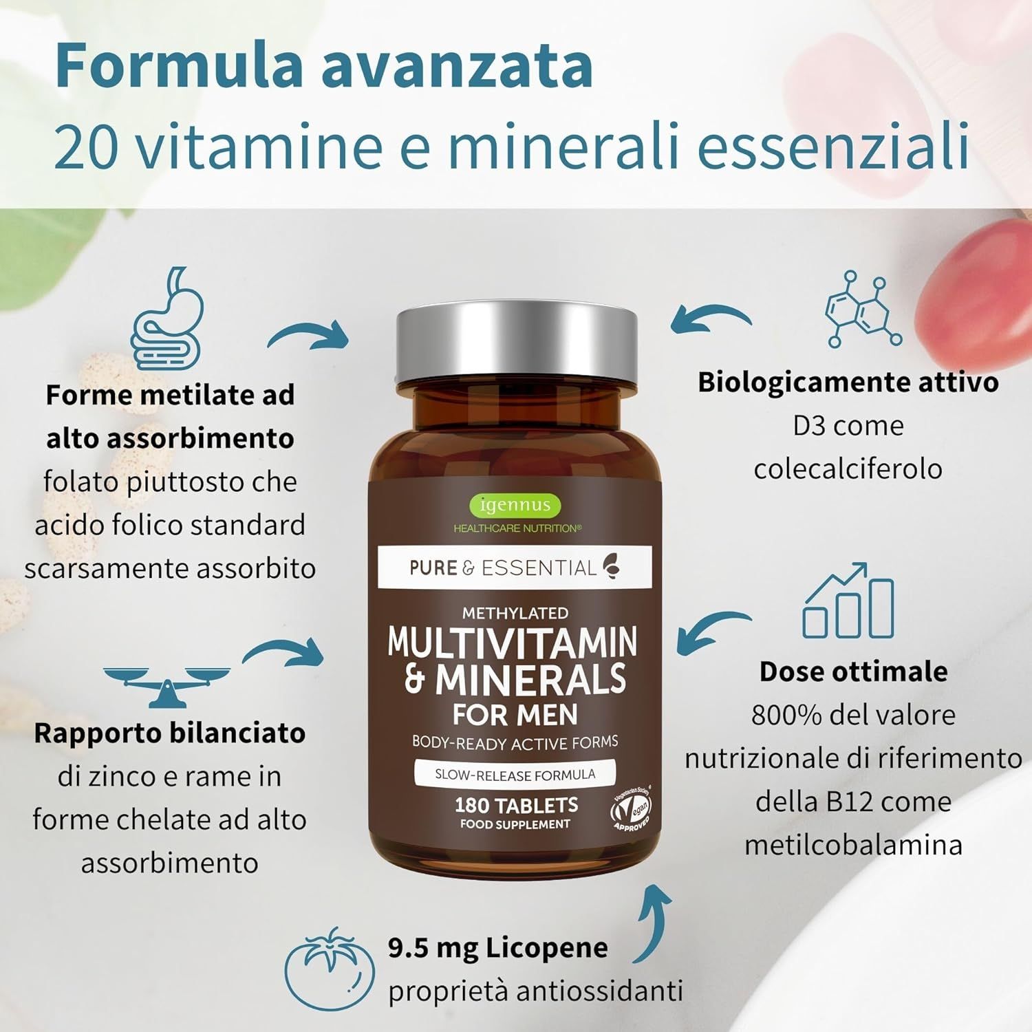 Flacone Igennus Multivitamin & Minerals for Men, 180 compresse, con grafiche su forme bioattive e assorbimento nutrienti.