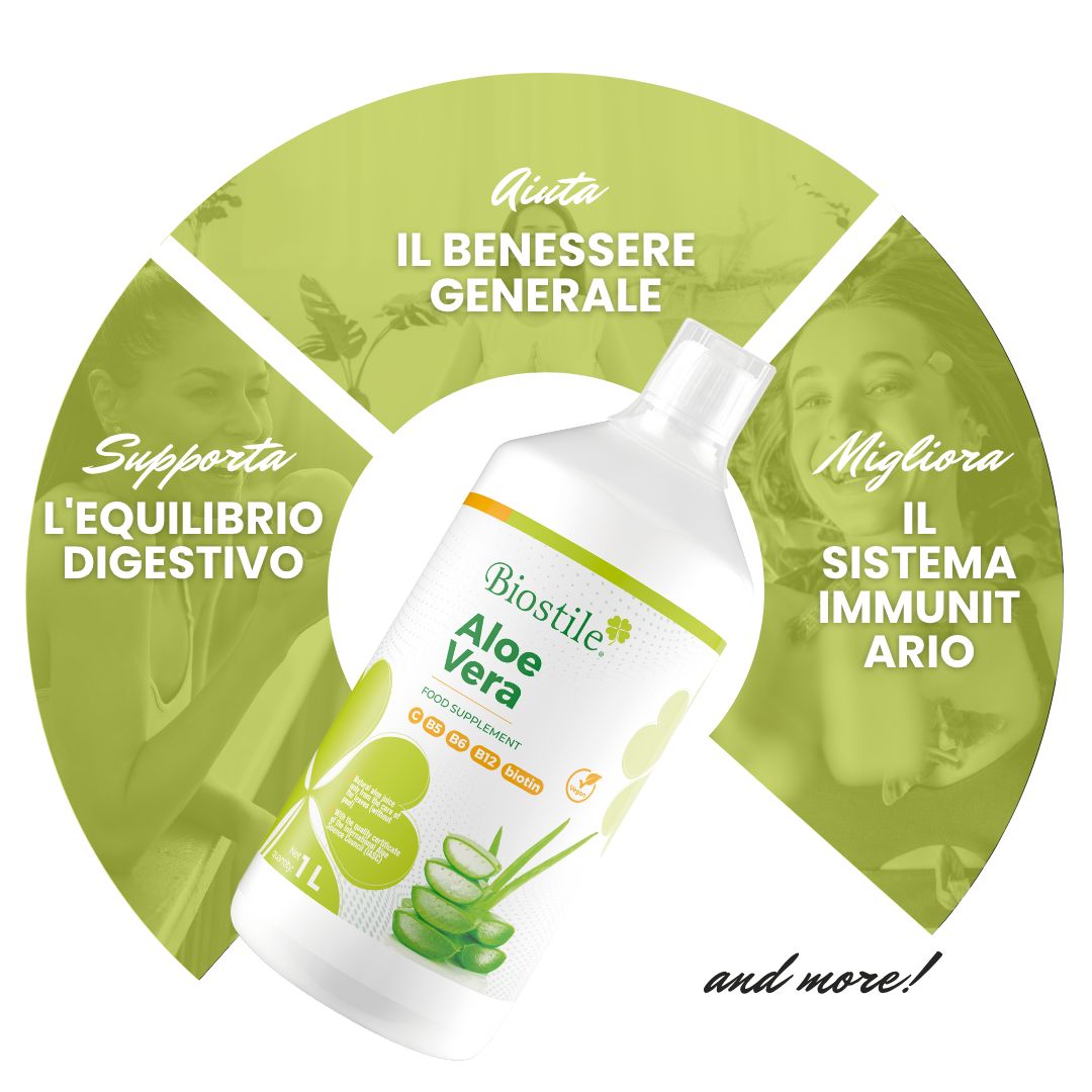 Bottiglia Biostile Aloe Vera. Testo: Aiuta il benessere generale. Supporta l'equilibrio digestivo. Migliora il sistema immunitario.