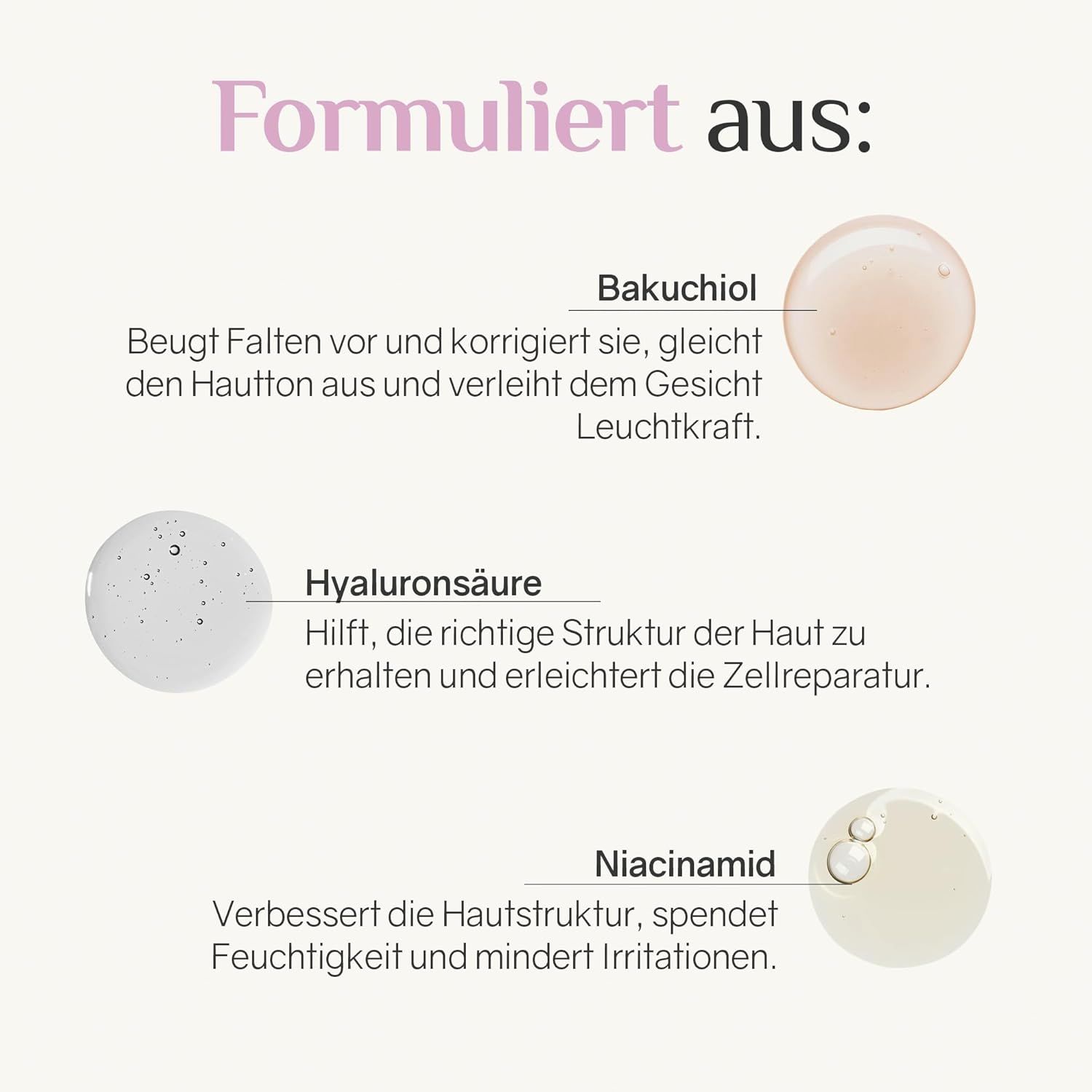Grafica con ingredienti: Bakuchiol, acido ialuronico, niacinamide. Descrizioni: Previene le rughe, uniforma il tono, idrata.