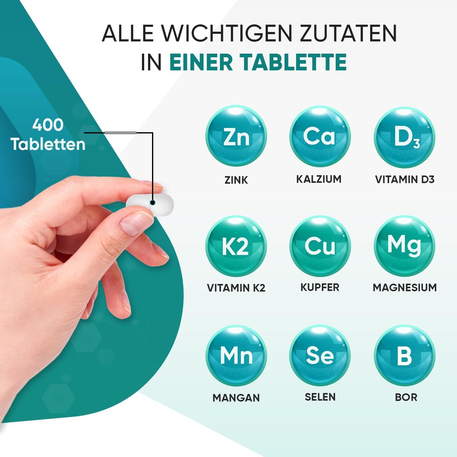 Mano che tiene una compressa. Testo: Tutti gli ingredienti importanti in una compressa. Zinco, Calcio, Vitamina D3, K2, Rame, Magnesio, Manganese, Selenio, Boro.