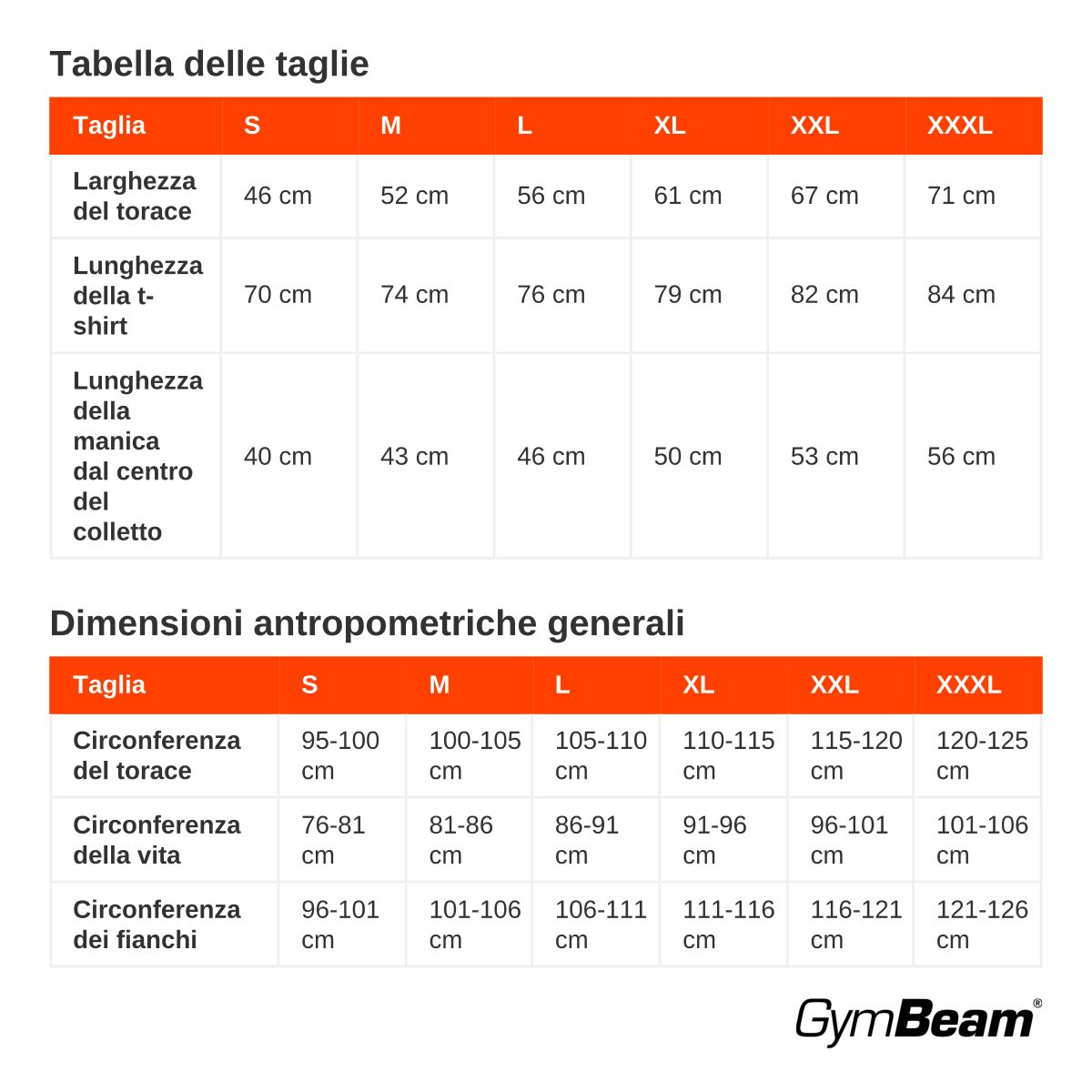GymBeam T-shirt uomo regular a manica corta Basic Green