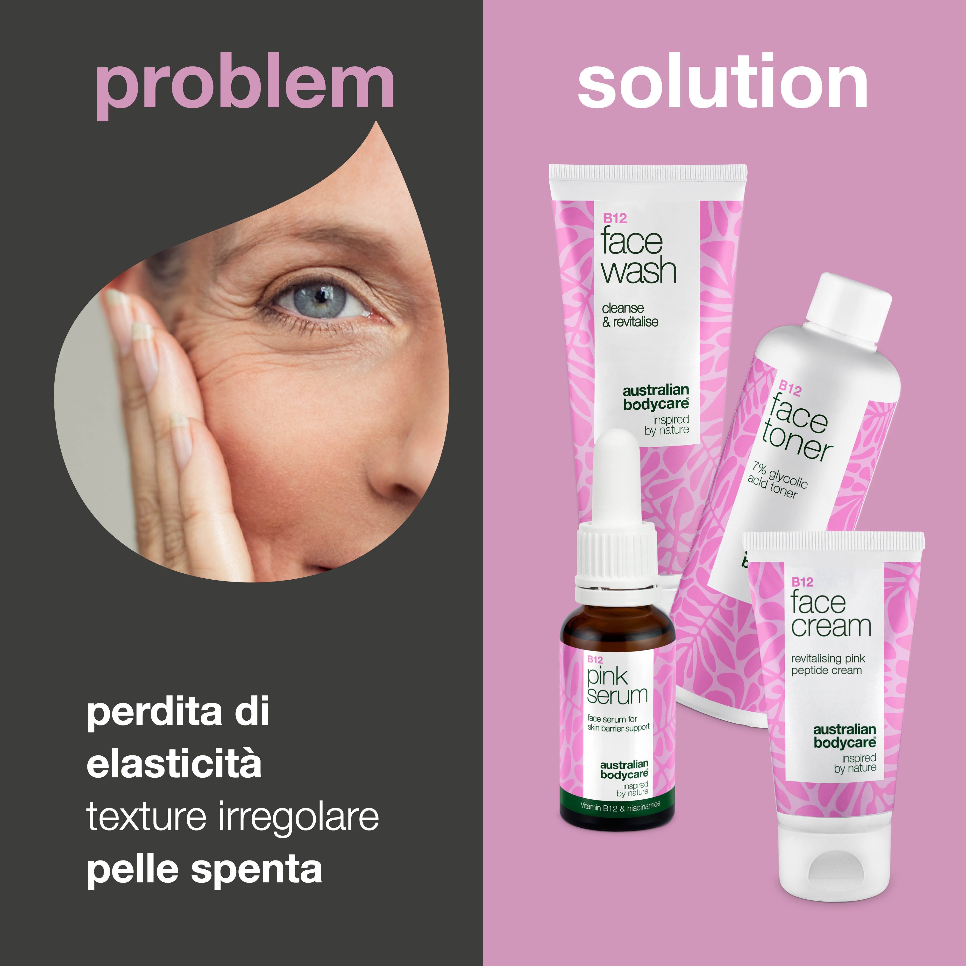 Viso con rughe, accanto ai prodotti: Face Wash, Toner, Crema, Siero. Testo: Problema e Soluzione.