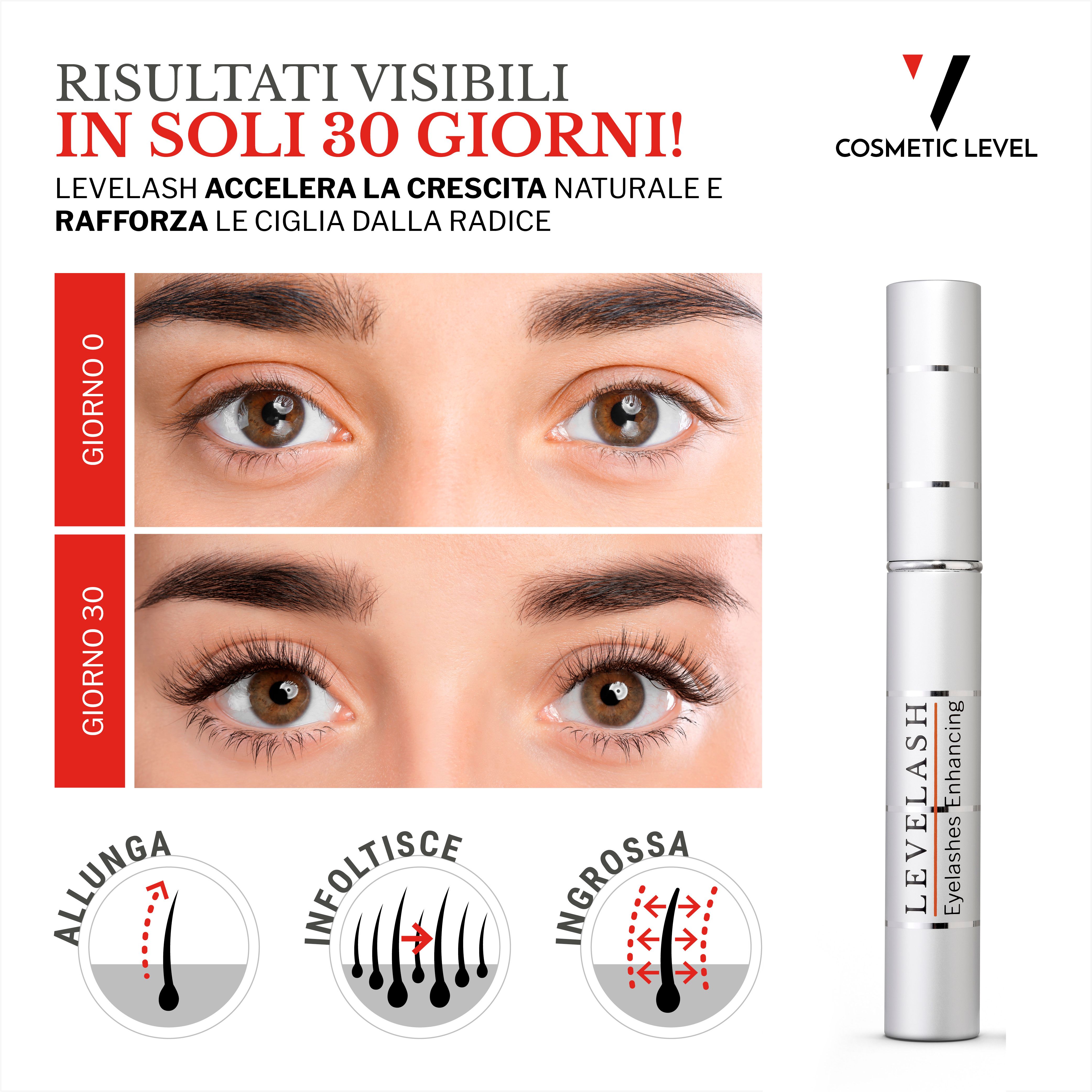 GROW & GLOW SET - Siero ciglia + Gloss Volumizzante Labbra