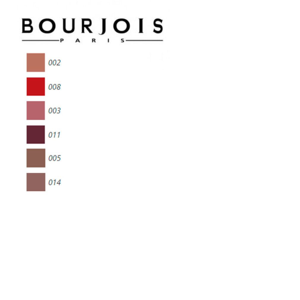 Logo Bourjois e selezione colori per Rouge Velvet Ink. Diverse tonalità con numeri.