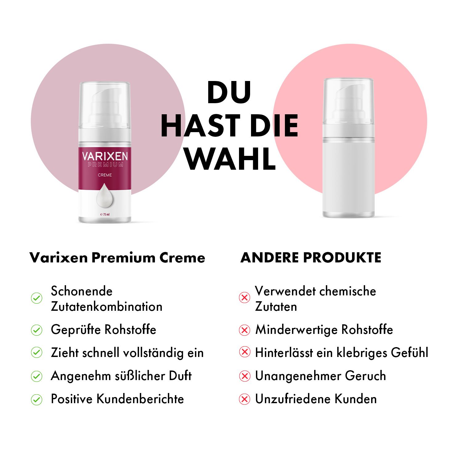 Confronto Varixen Premium Creme e altro prodotto. Testo: Ingredienti delicati, materie prime testate, rapido assorbimento, profumo gradevole.