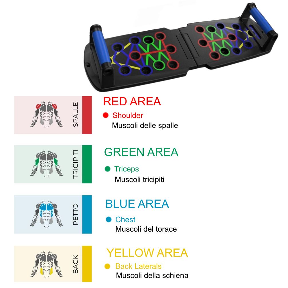 FFitness Tavola per Flessioni Attrezzo Multifunzione Push-Up Board  FF