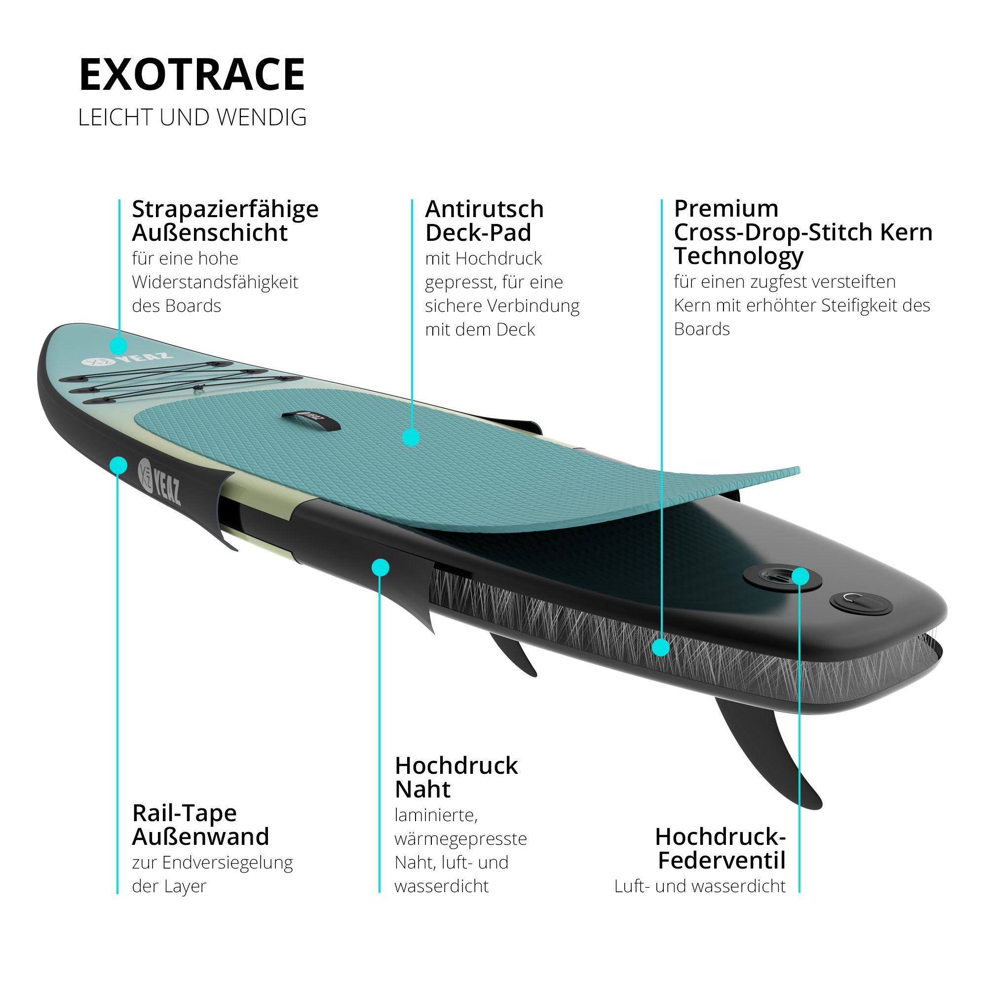 Tavola Stand-Up Paddle gonfiabile con pad antiscivolo, strato esterno resistente e valvola ad alta pressione.