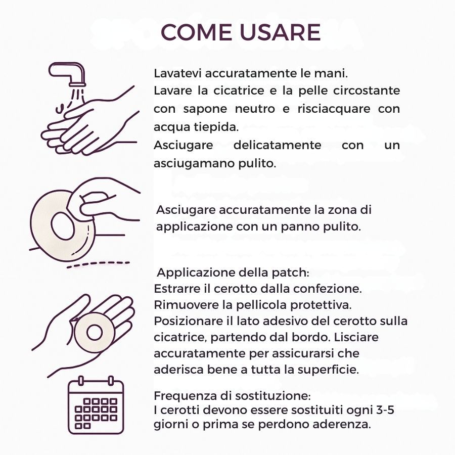 Illustrazioni che mostrano i passaggi di applicazione: lavare le mani, pulire la cicatrice, applicare e cambiare il cerotto.