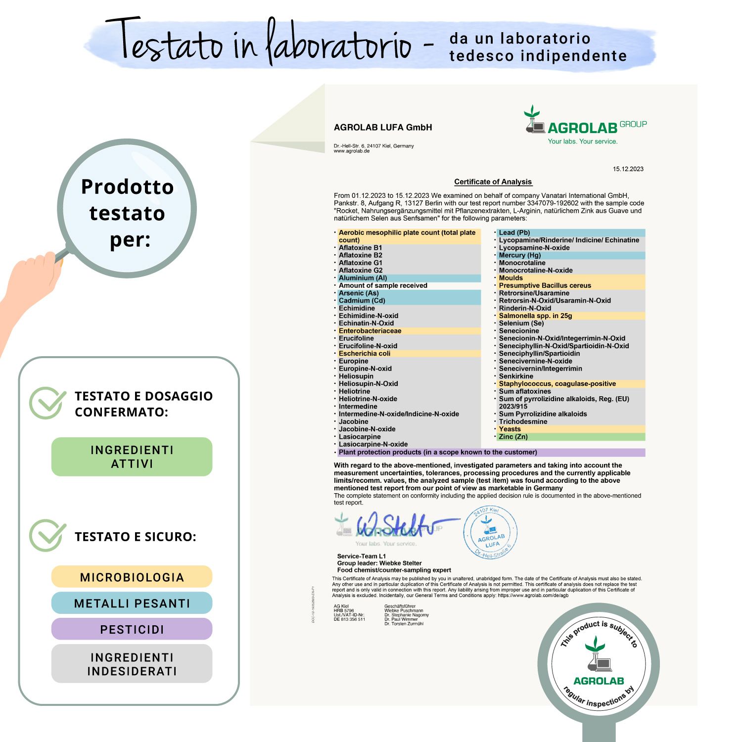 Certificato di laboratorio di Agrolab LUFA GmbH. Conferma di ingredienti e dosaggio. Microbiologia, metalli pesanti, pesticidi e sostanze indesiderate.