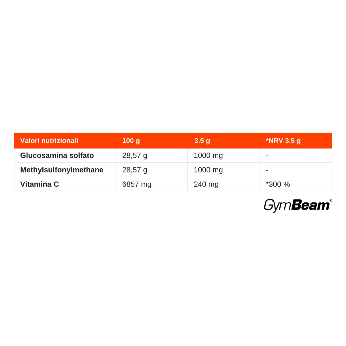 Informazioni nutrizionali per polvere GymBeam per articolazioni: Glucosamina solfato, MSM, Vitamina C.