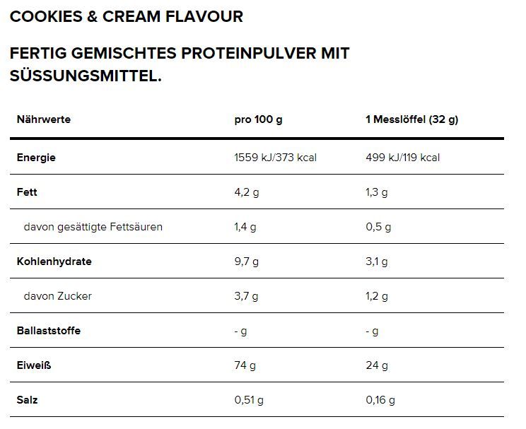 Tabella nutrizionale per Optimum Nutrition Gold Standard 100% Whey, Cookies & Cream. Per 100g: 74g di proteine, 9.7g di carboidrati.