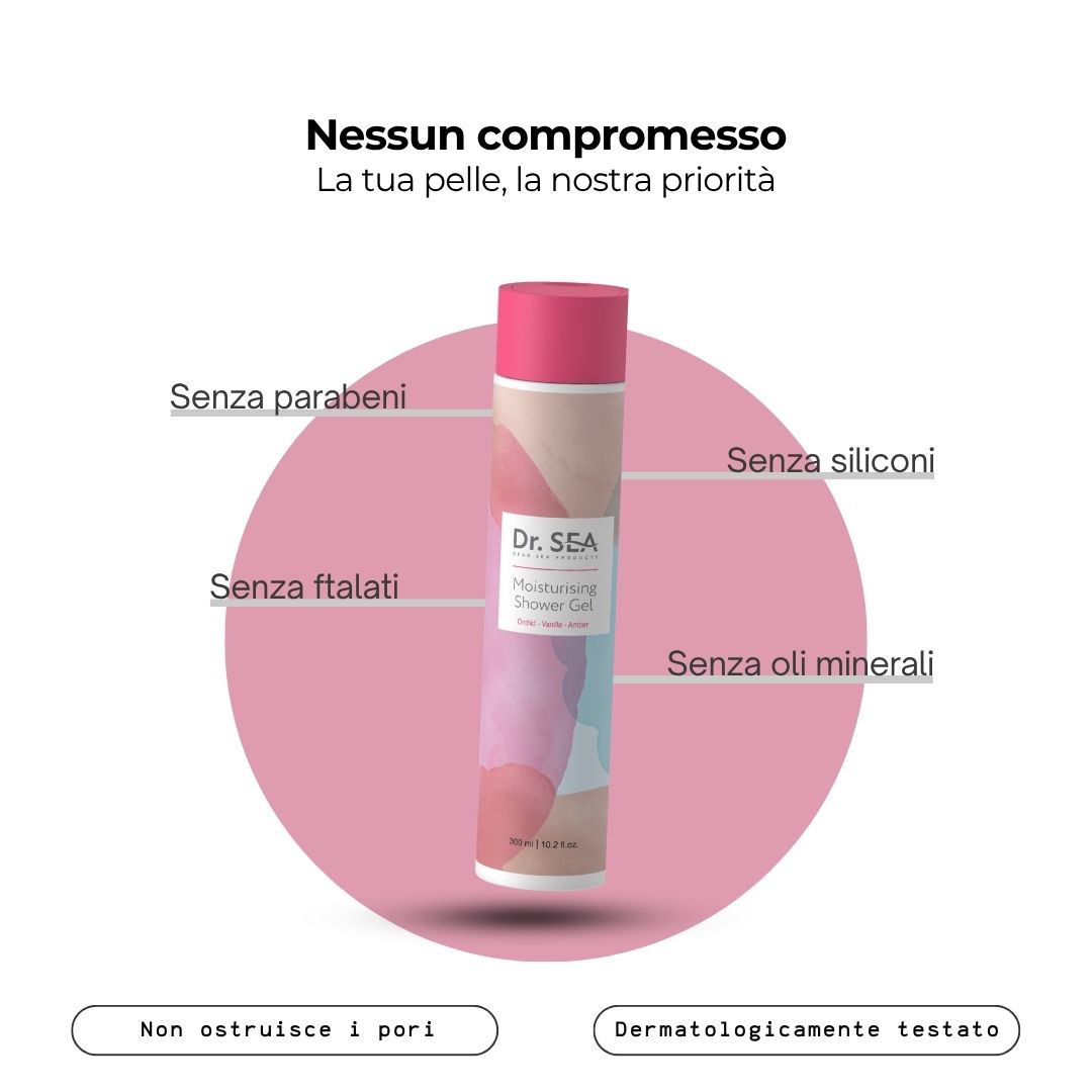 Flacone di gel doccia con testo. Testo: Dr. SEA, Moisturising Shower Gel. Senza: parabeni, siliconi, ftalati, oli minerali. Dermatologicamente testato.