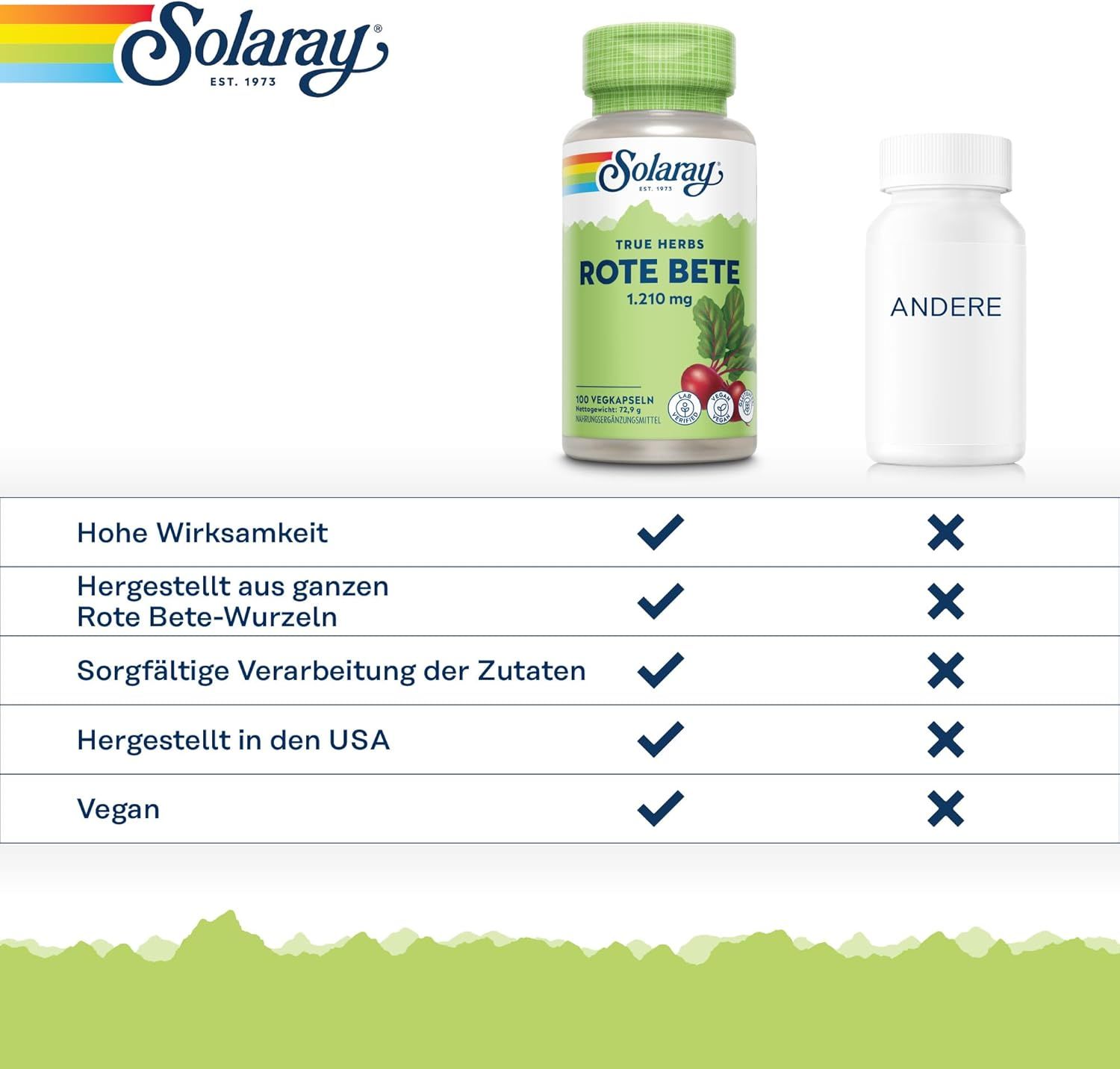 Solaray Capsule di Barbabietola Rossa