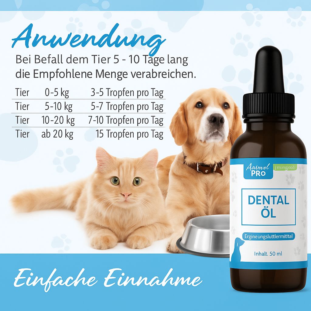 Flacone di vetro marrone con contagocce nero. Etichetta "Animal Pro" e "Dental Öl". Cane e gatto sullo sfondo.