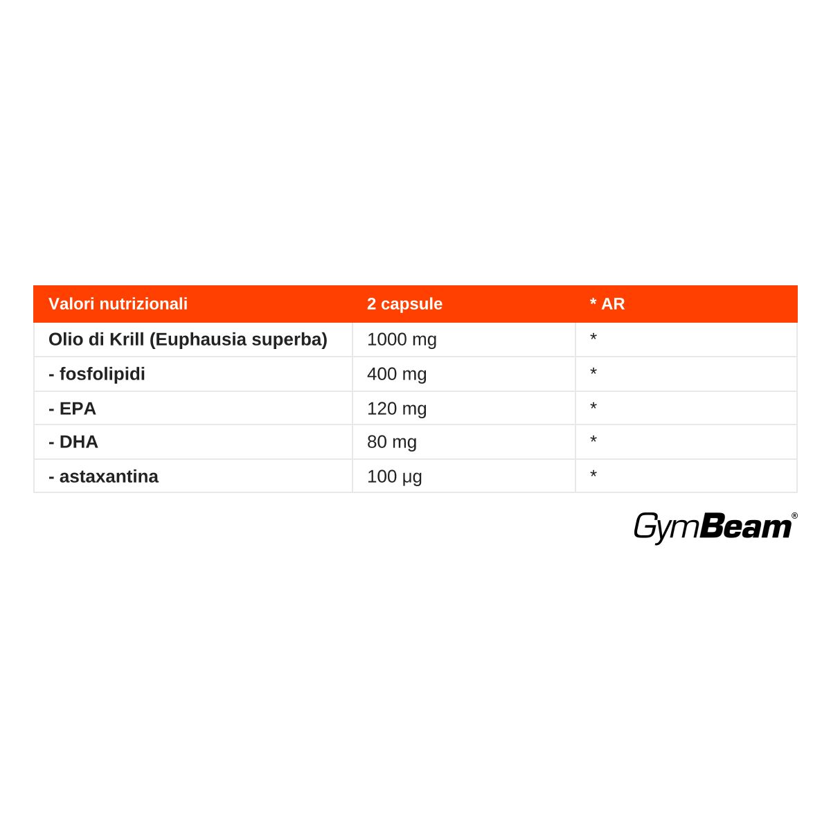 Tabella nutrizionale dell'olio di krill GymBeam: contiene olio di krill, fosfolipidi, EPA, DHA e astaxantina.