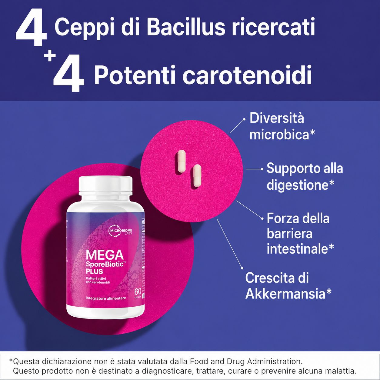 Microbiome Labs MegaSporeBiotic Plus
