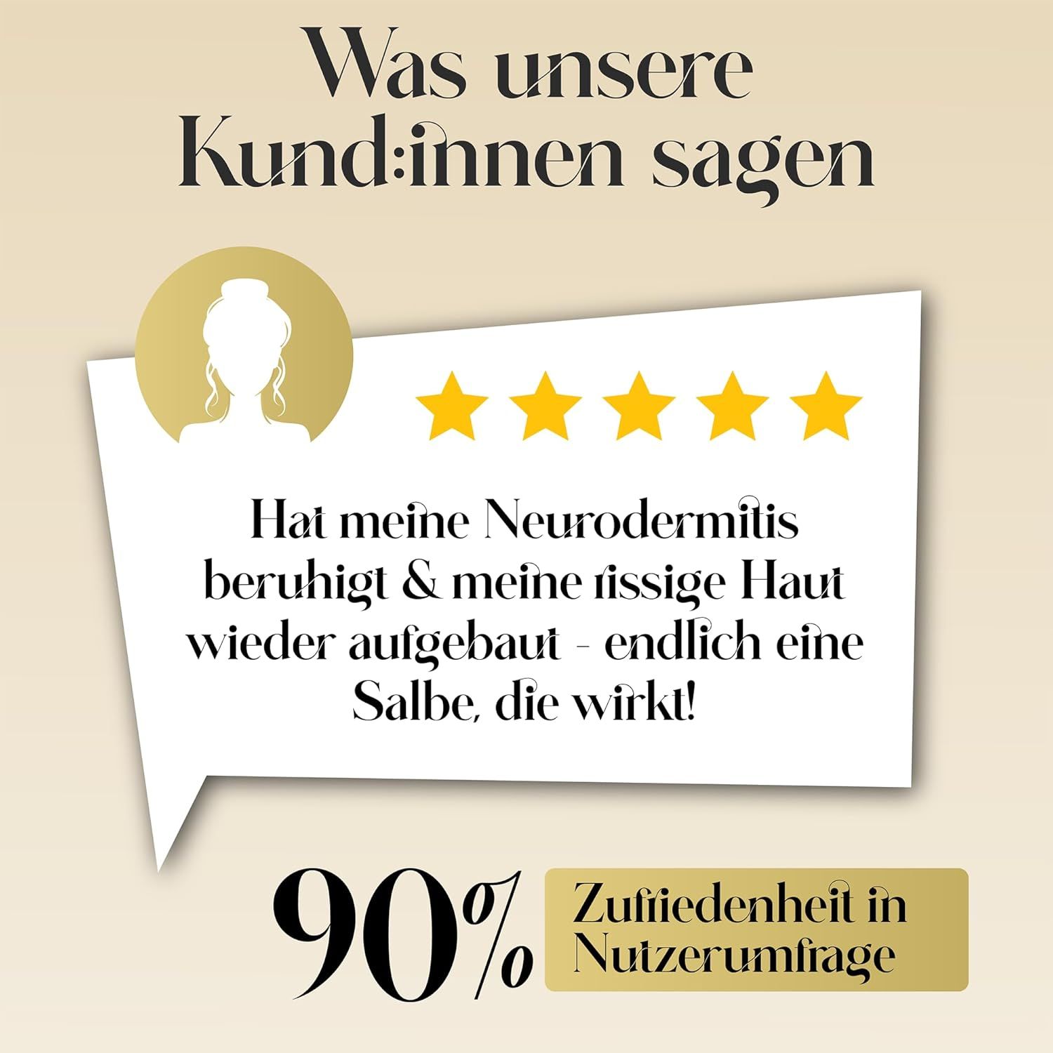 Testo: 'Was unsere Kund:innen sagen'. Citazione: 'Hat meine Neurodermitis beruhigt & meine rissige Haut wieder aufgebaut'. 90% di soddisfazione.
