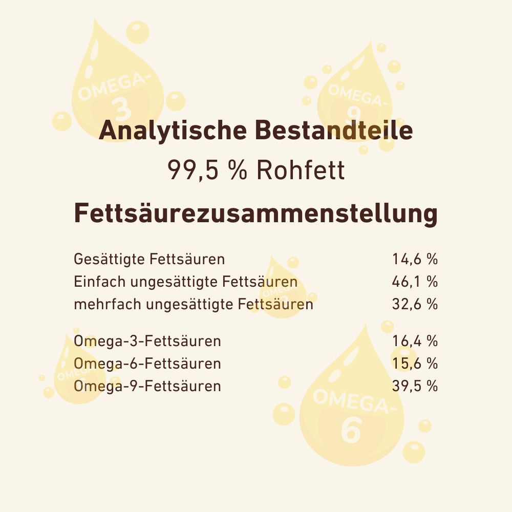 Wildfang - olio di salmone per cani