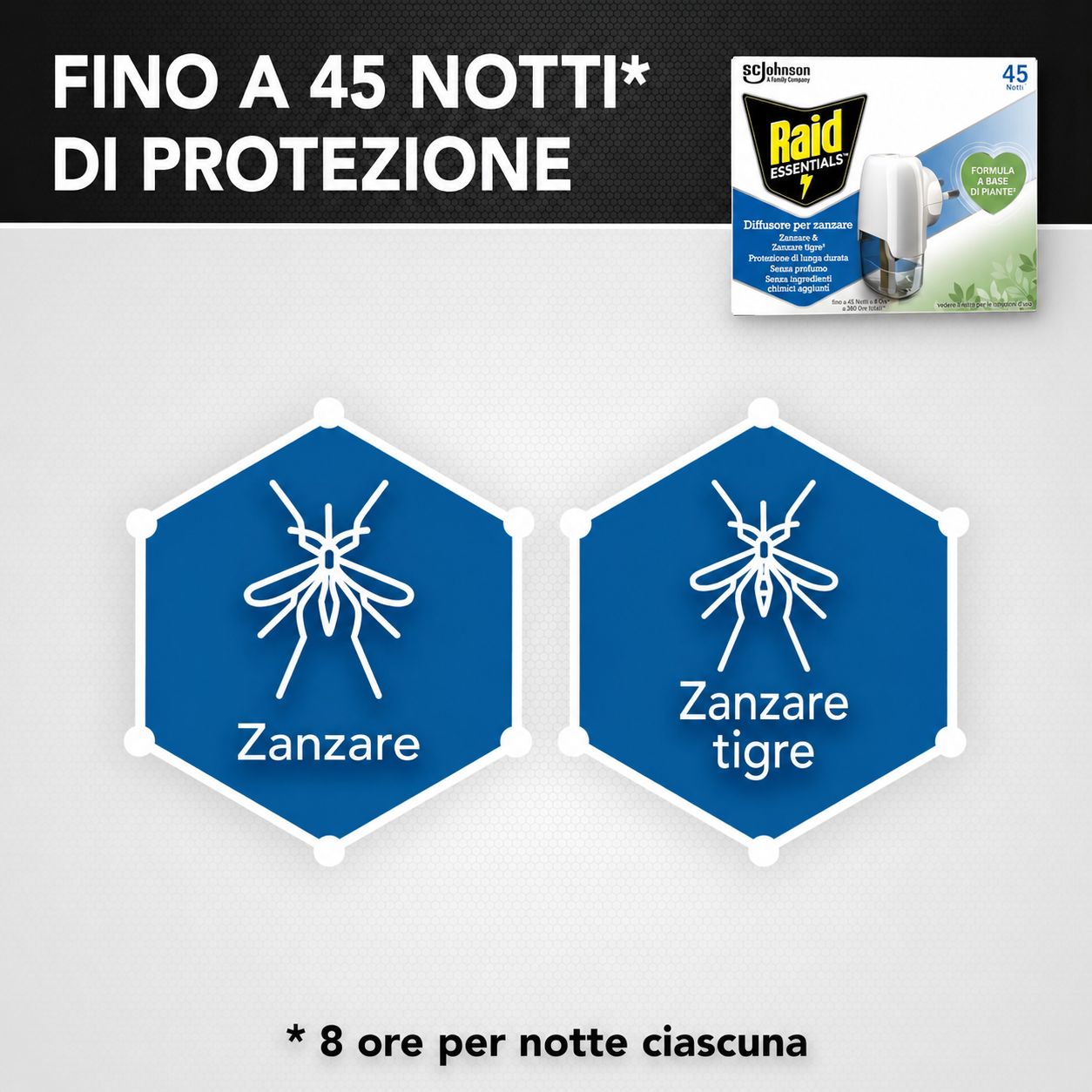 Raid Essentials diffusore. Testo: Fino a 45 notti di protezione da zanzare e zanzare tigre. Pittogrammi: zanzara, zanzara tigre.