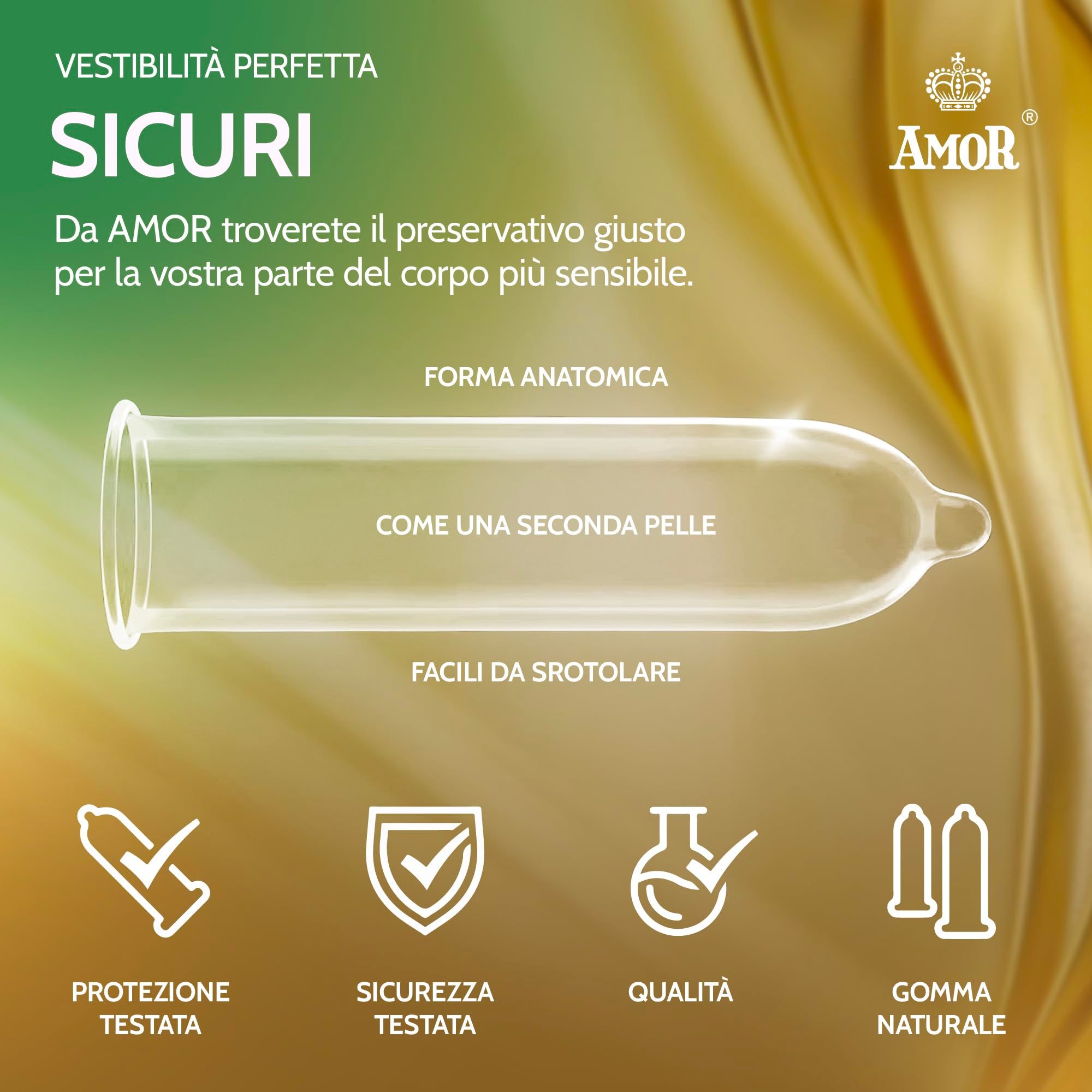 Preservativo Amor, forma anatomica, trasparente, come una seconda pelle.