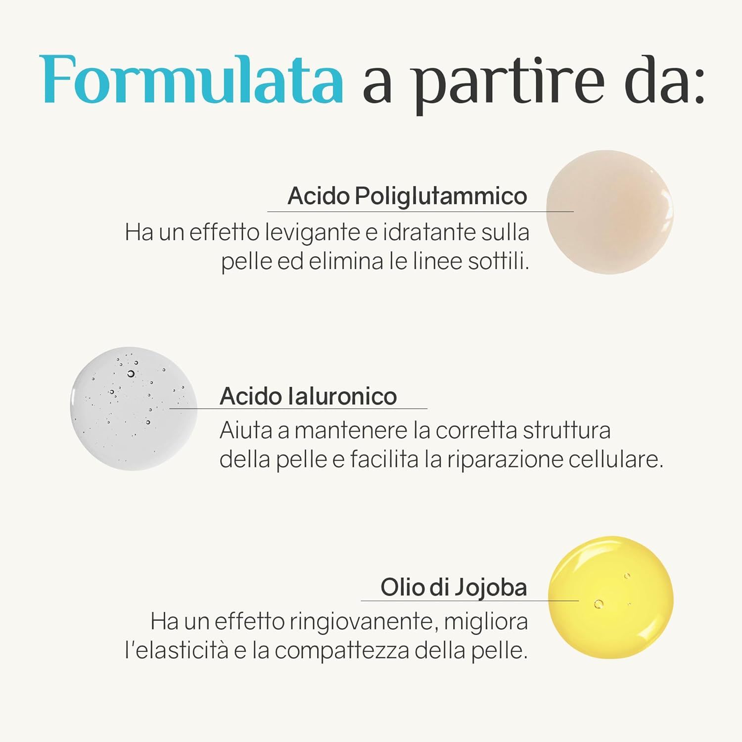 Illustrazione degli ingredienti: acido poliglutammico, acido ialuronico e olio di jojoba. Il testo descrive l'effetto sulla pelle.